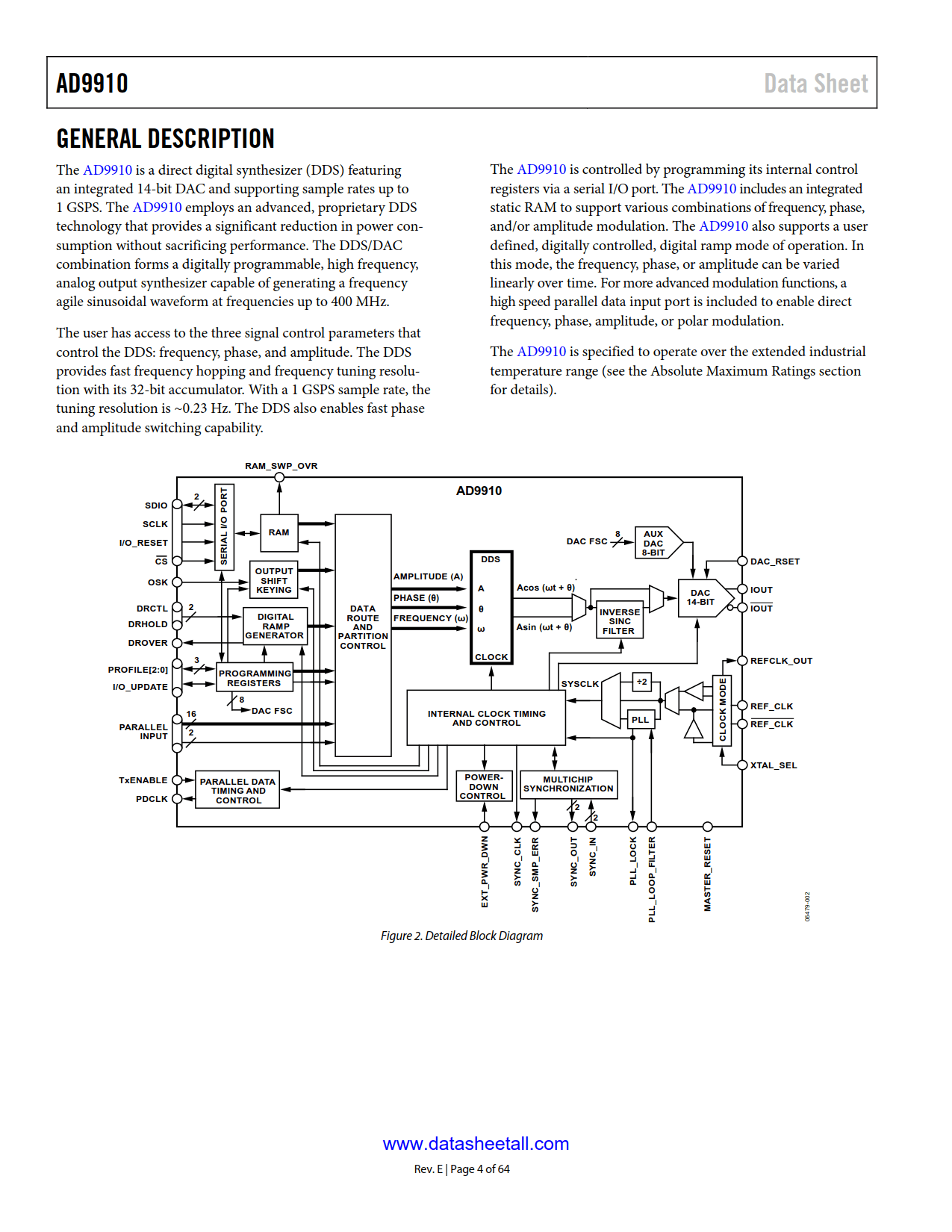 AD9910 Datasheet Page 4