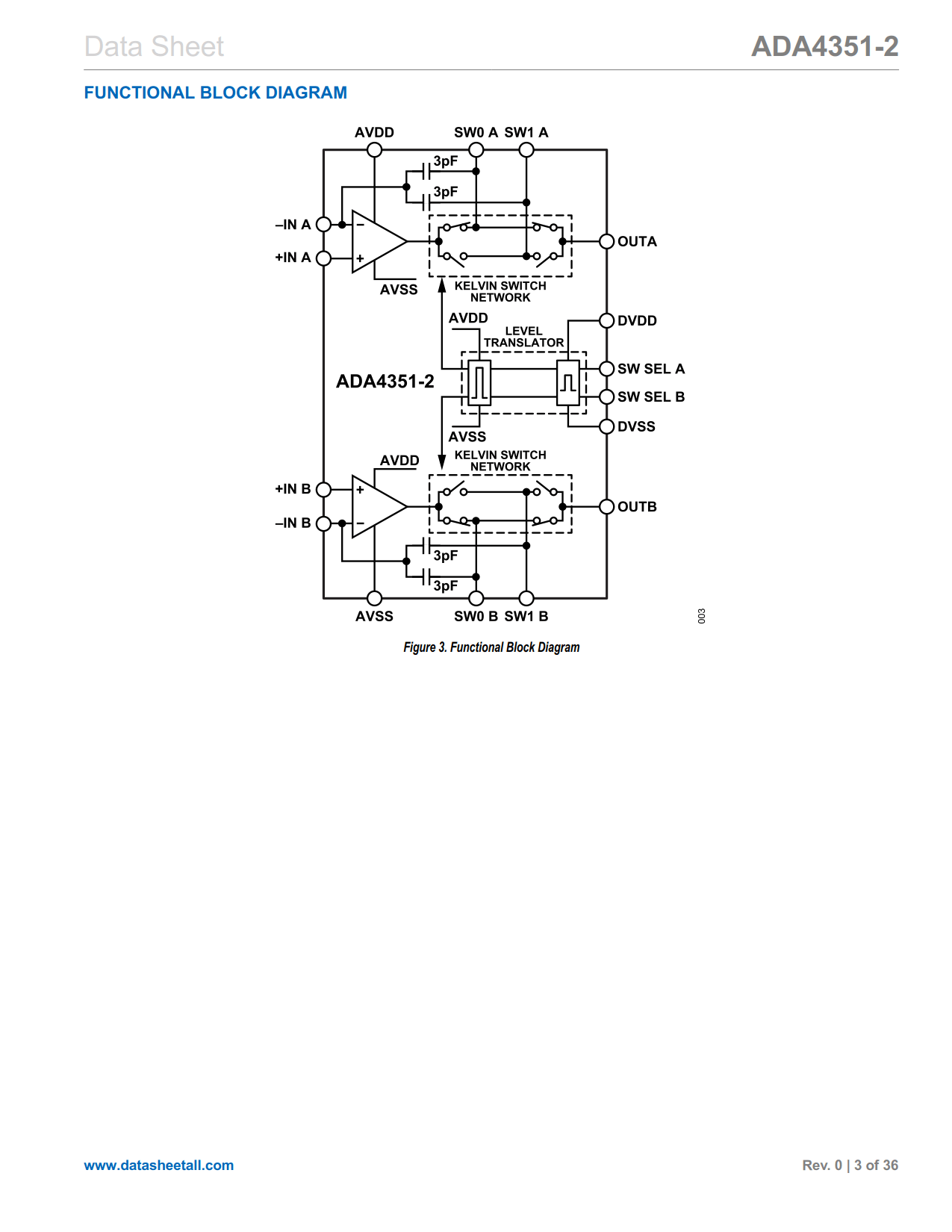 ADA4351-2 Datasheet Page 3