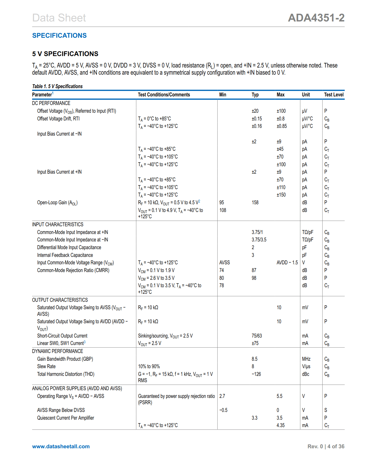 ADA4351-2 Datasheet Page 4