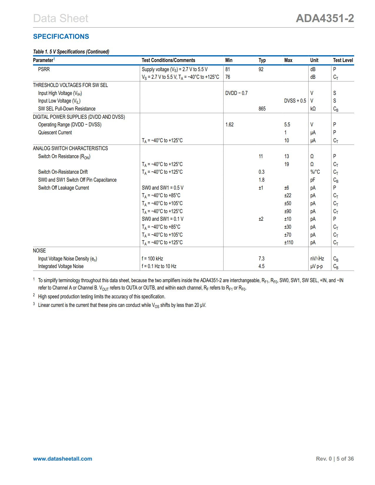 ADA4351-2 Datasheet Page 5