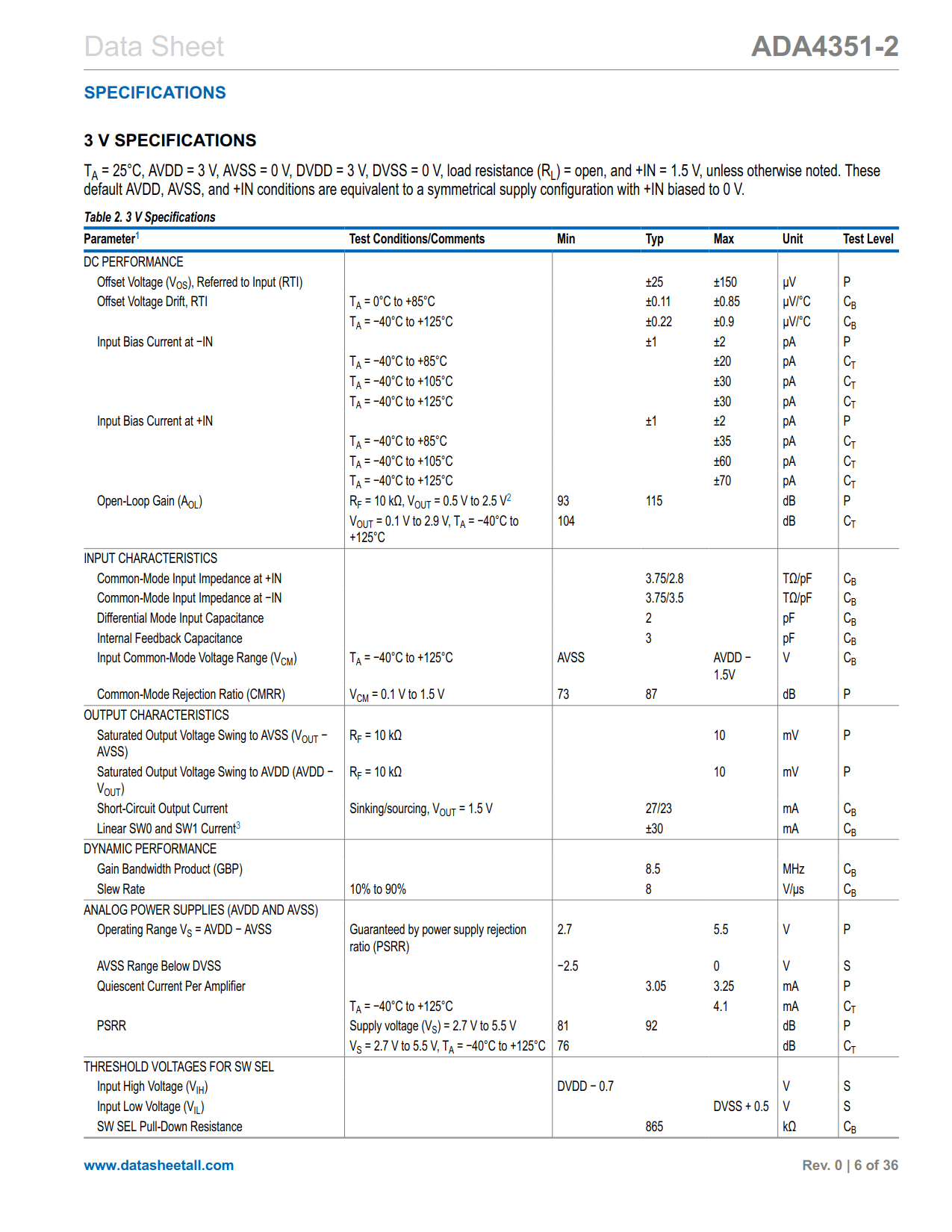 ADA4351-2 Datasheet Page 6