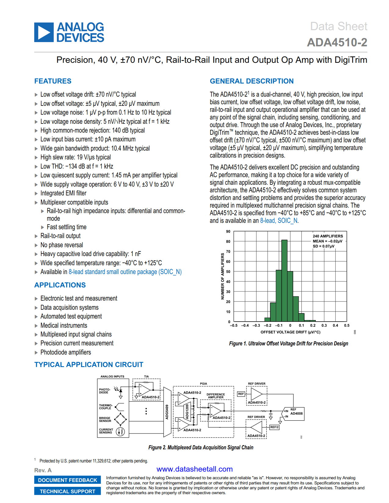 ADA4510-2 Datasheet