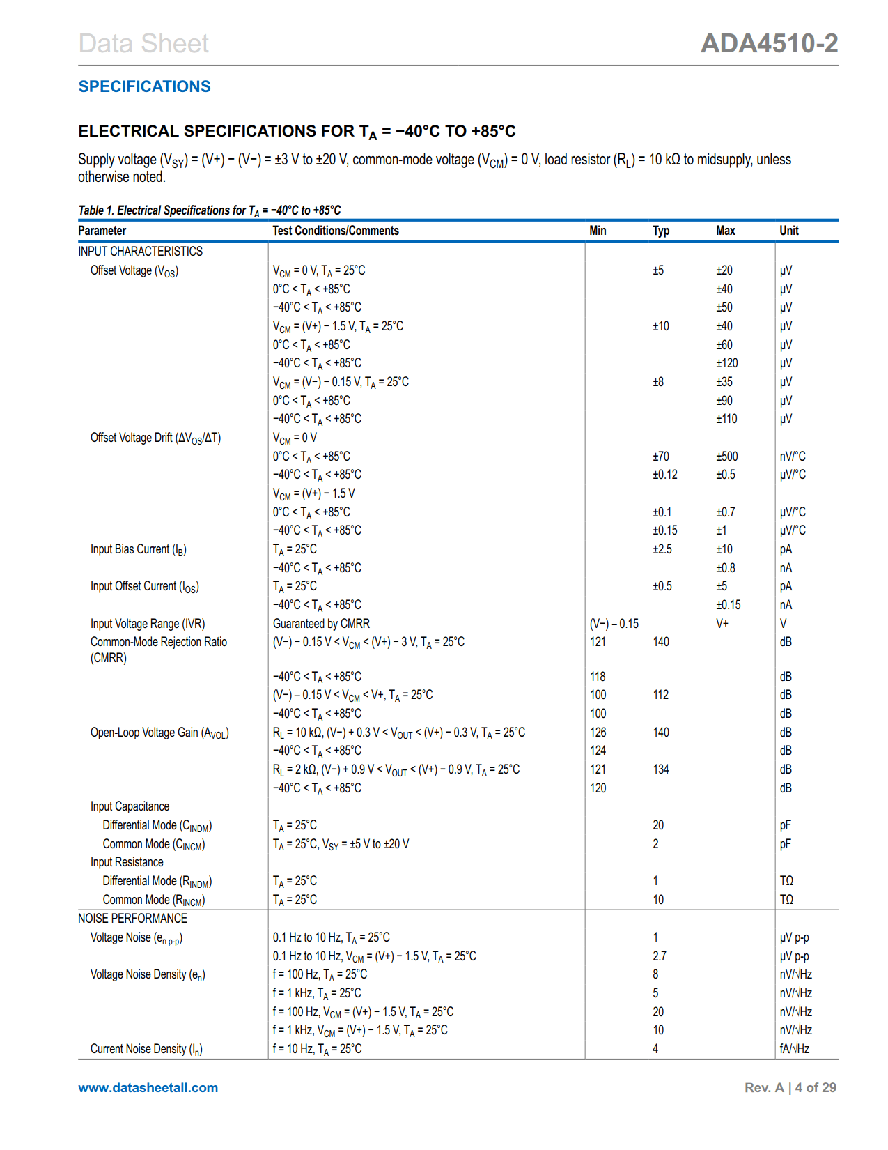 ADA4510-2 Datasheet Page 4