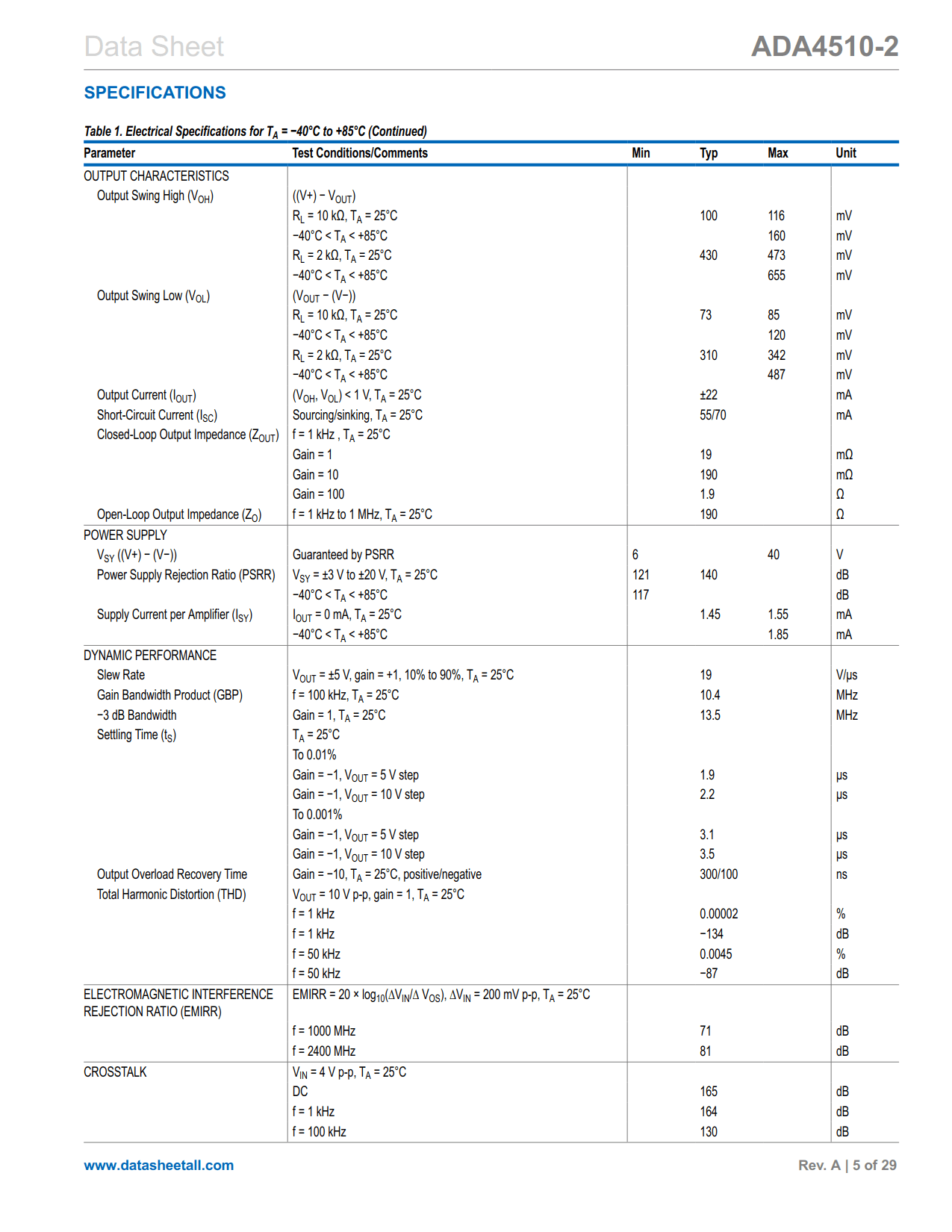 ADA4510-2 Datasheet Page 5