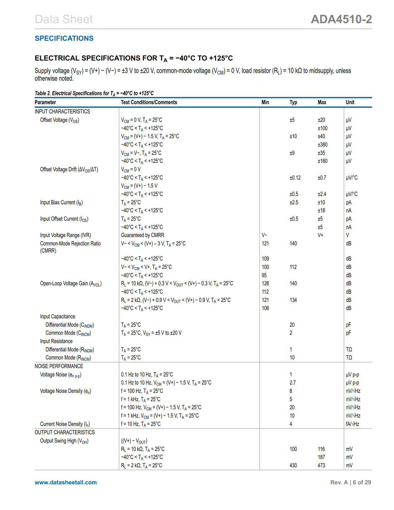 ADA4510-2 Datasheet Page 6