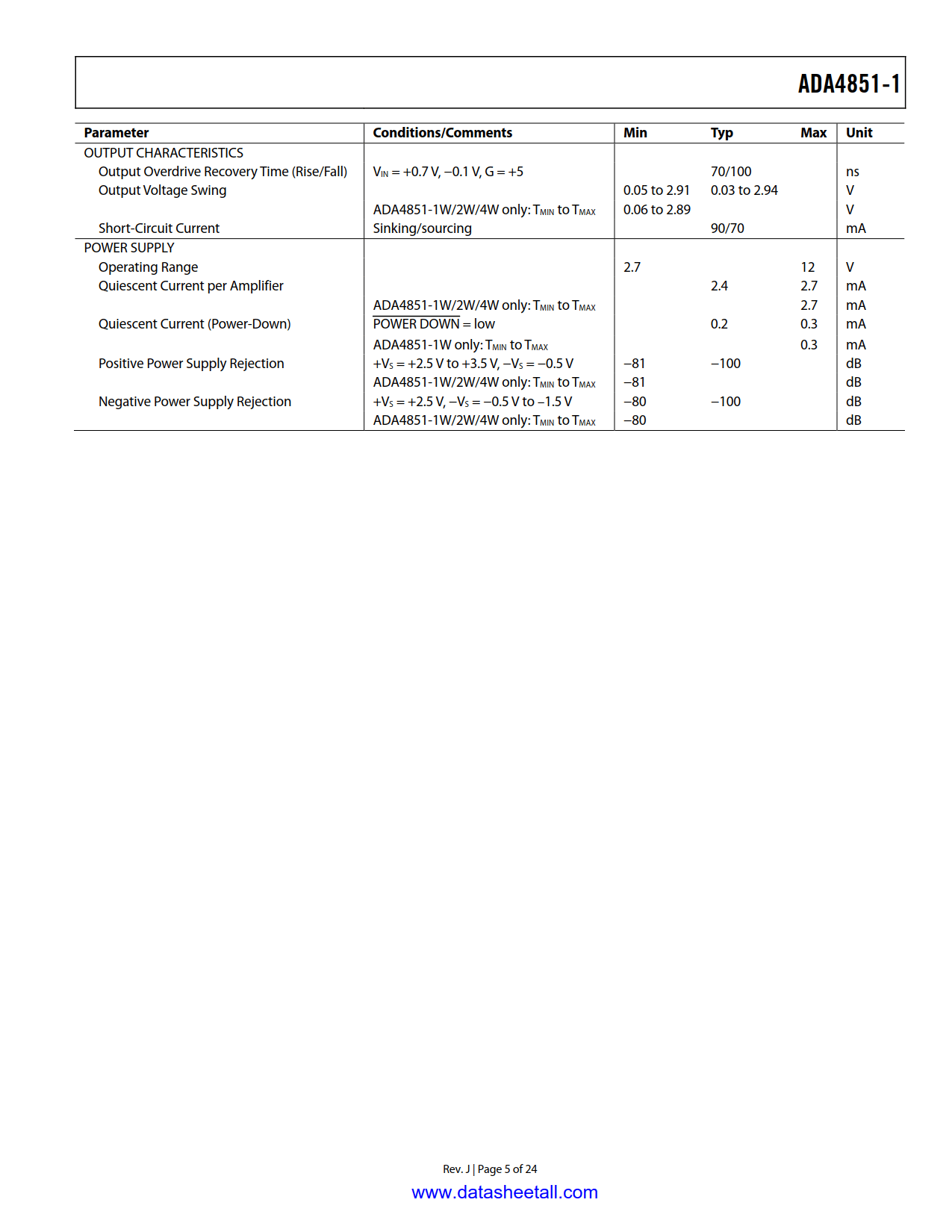 ADA4851-1 Datasheet Page 5