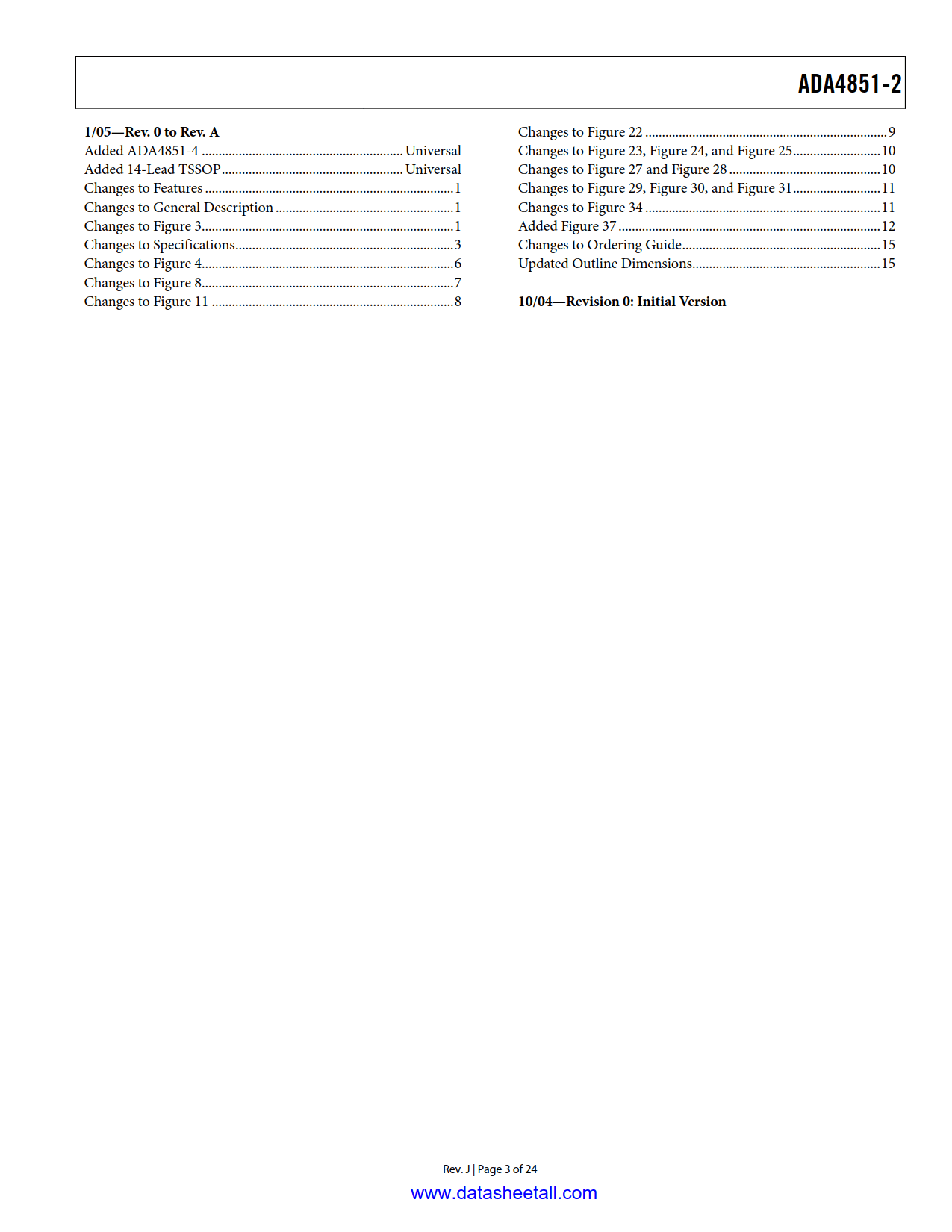 ADA4851-2 Datasheet Page 3