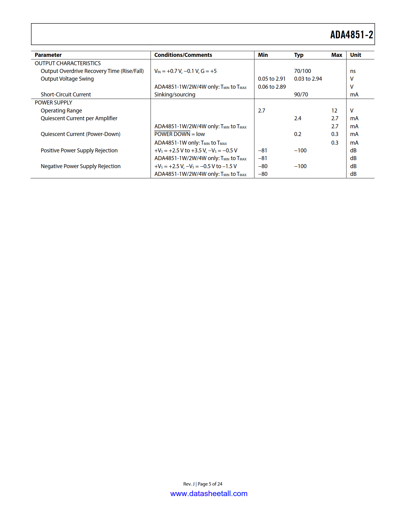 ADA4851-2 Datasheet Page 5