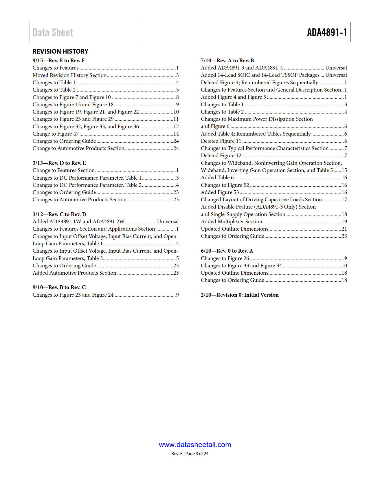 ADA4891-1 Datasheet Page 3