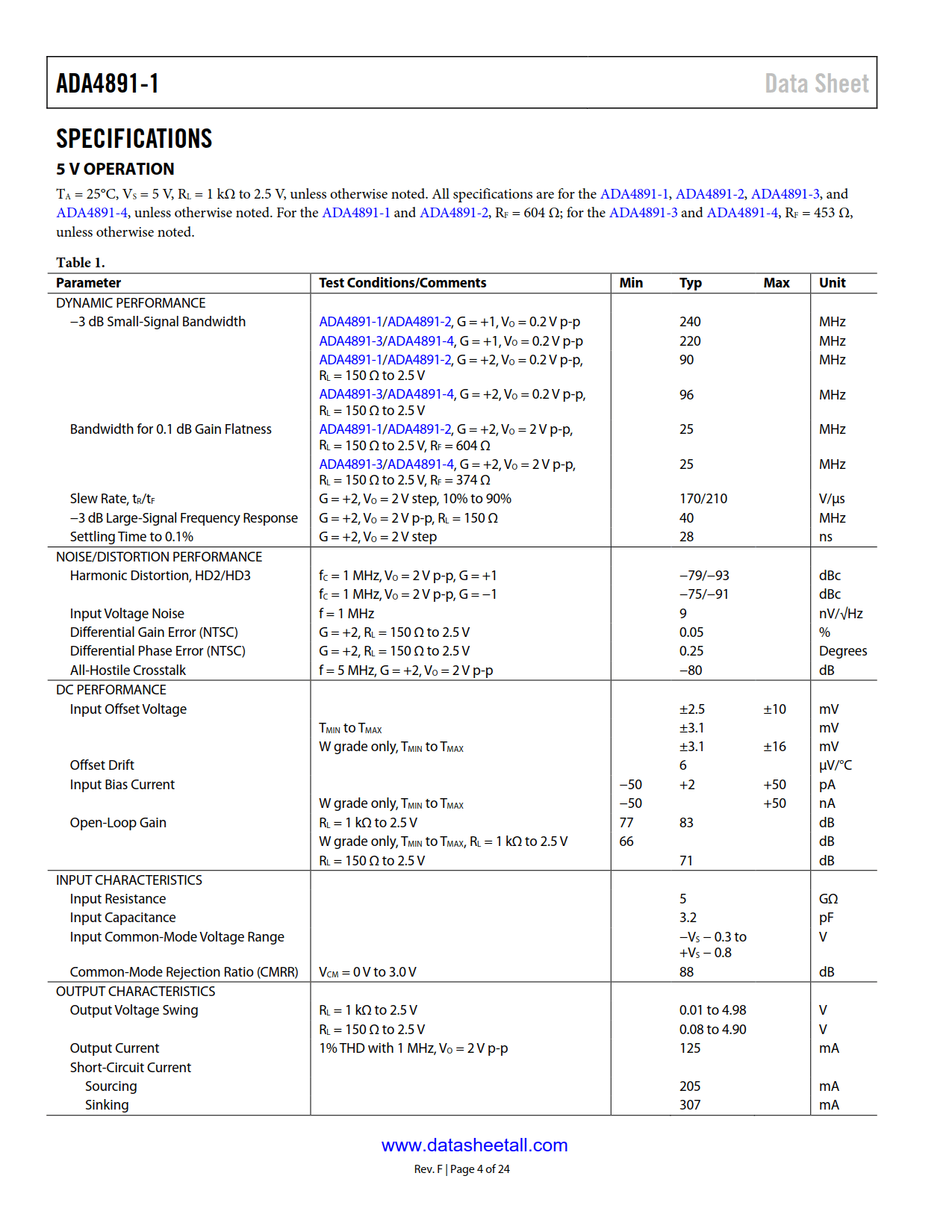 ADA4891-1 Datasheet Page 4