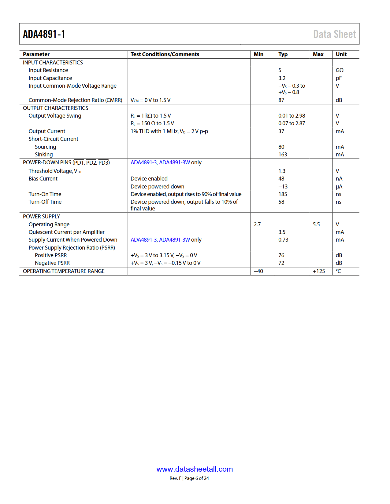 ADA4891-1 Datasheet Page 6