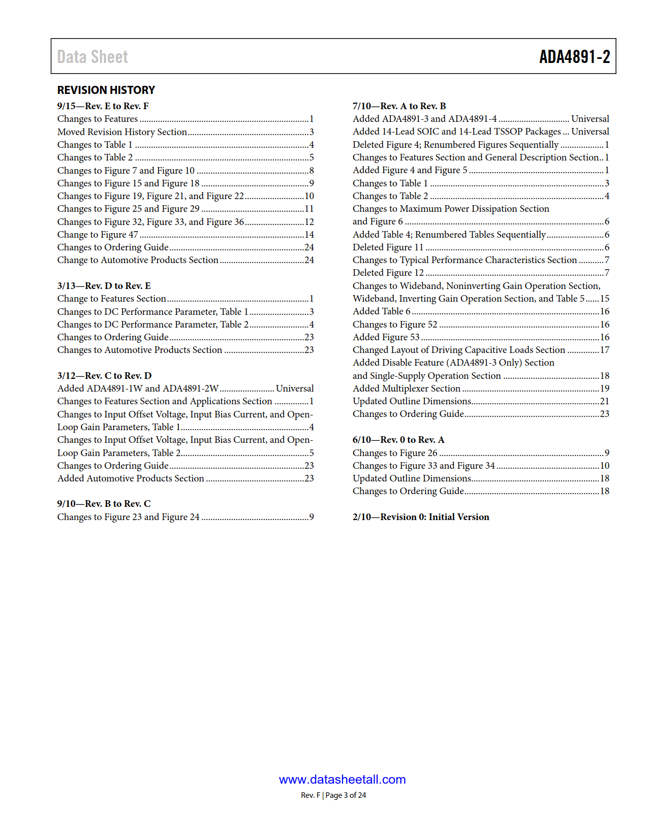 ADA4891-2 Datasheet Page 3