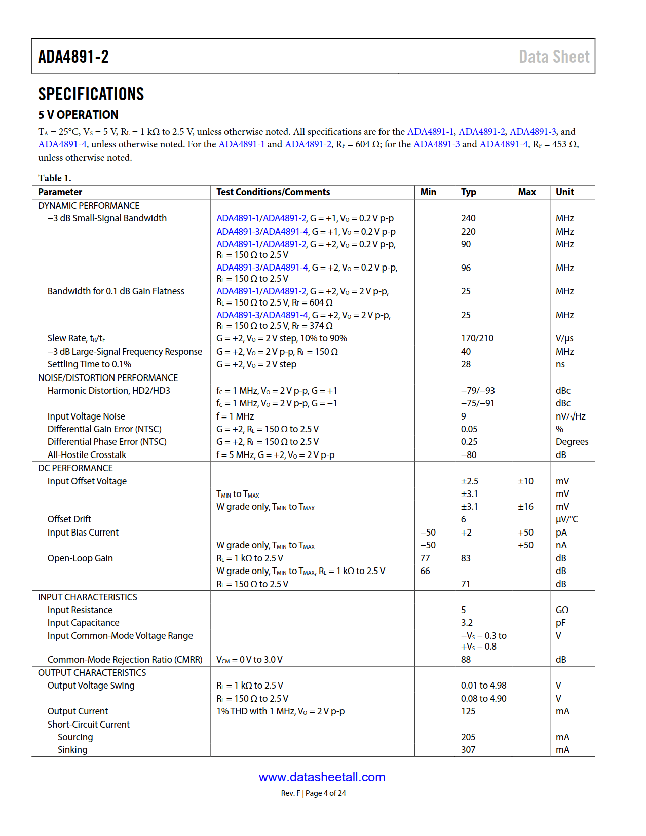 ADA4891-2 Datasheet Page 4