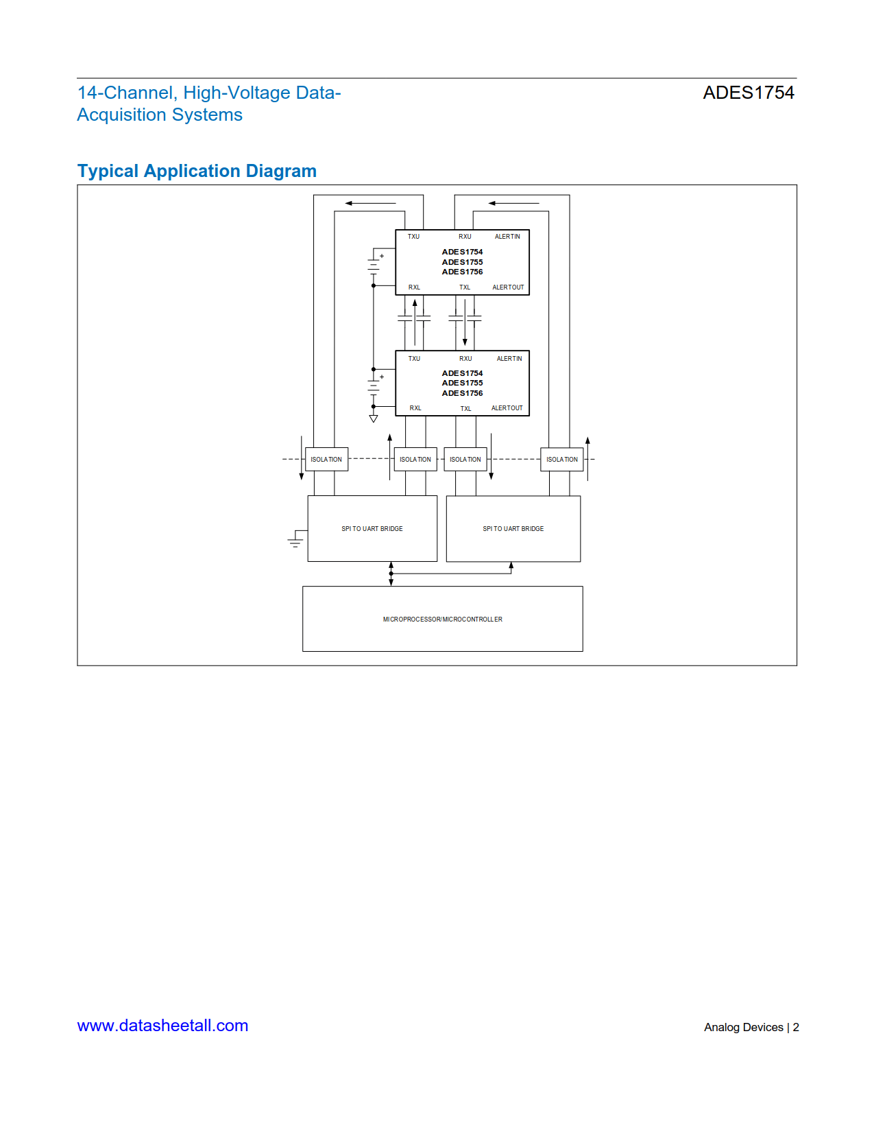 ADES1754 Datasheet Page 2