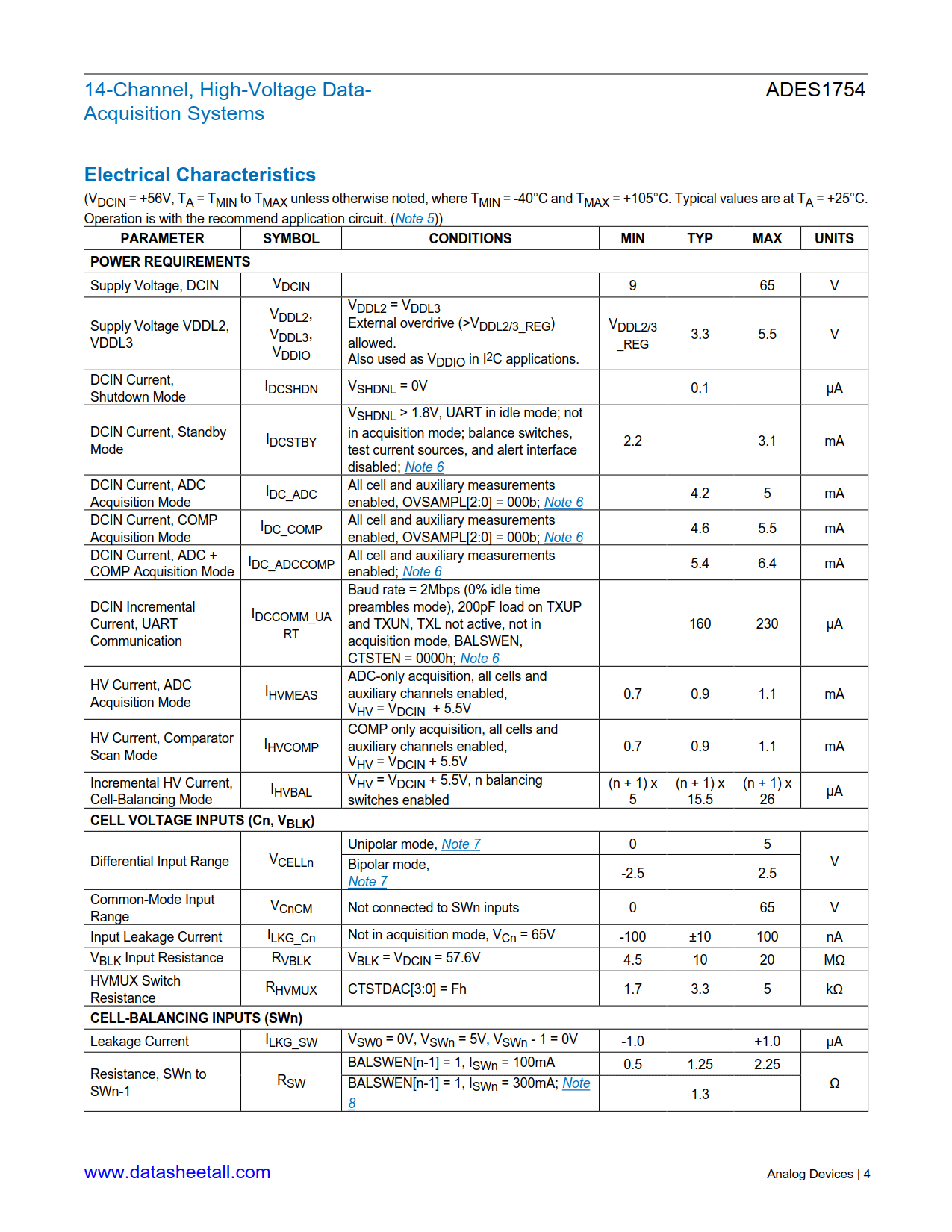 ADES1754 Datasheet Page 4