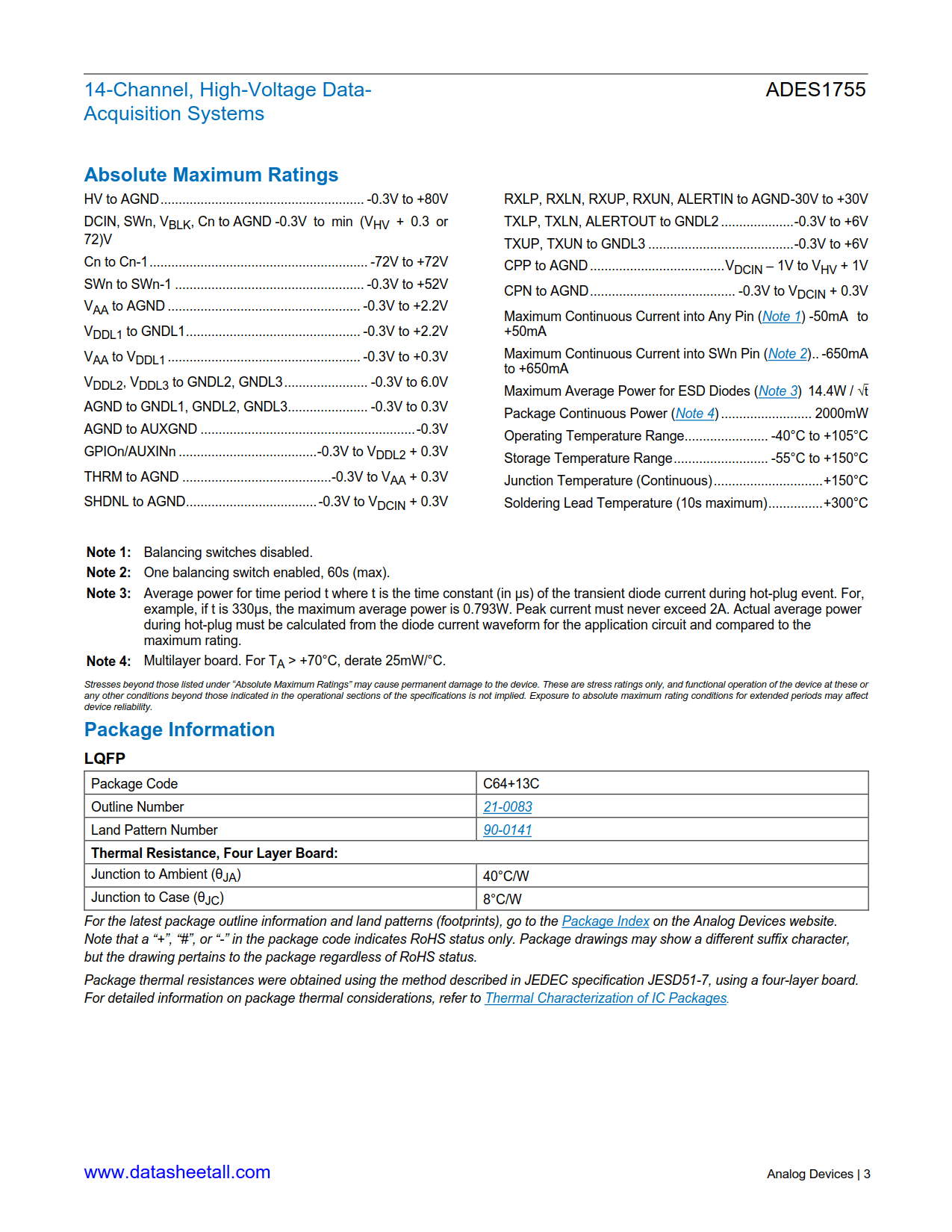 ADES1755 Datasheet Page 3