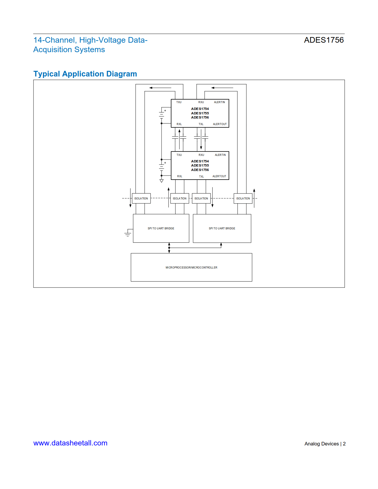 ADES1756 Datasheet Page 2