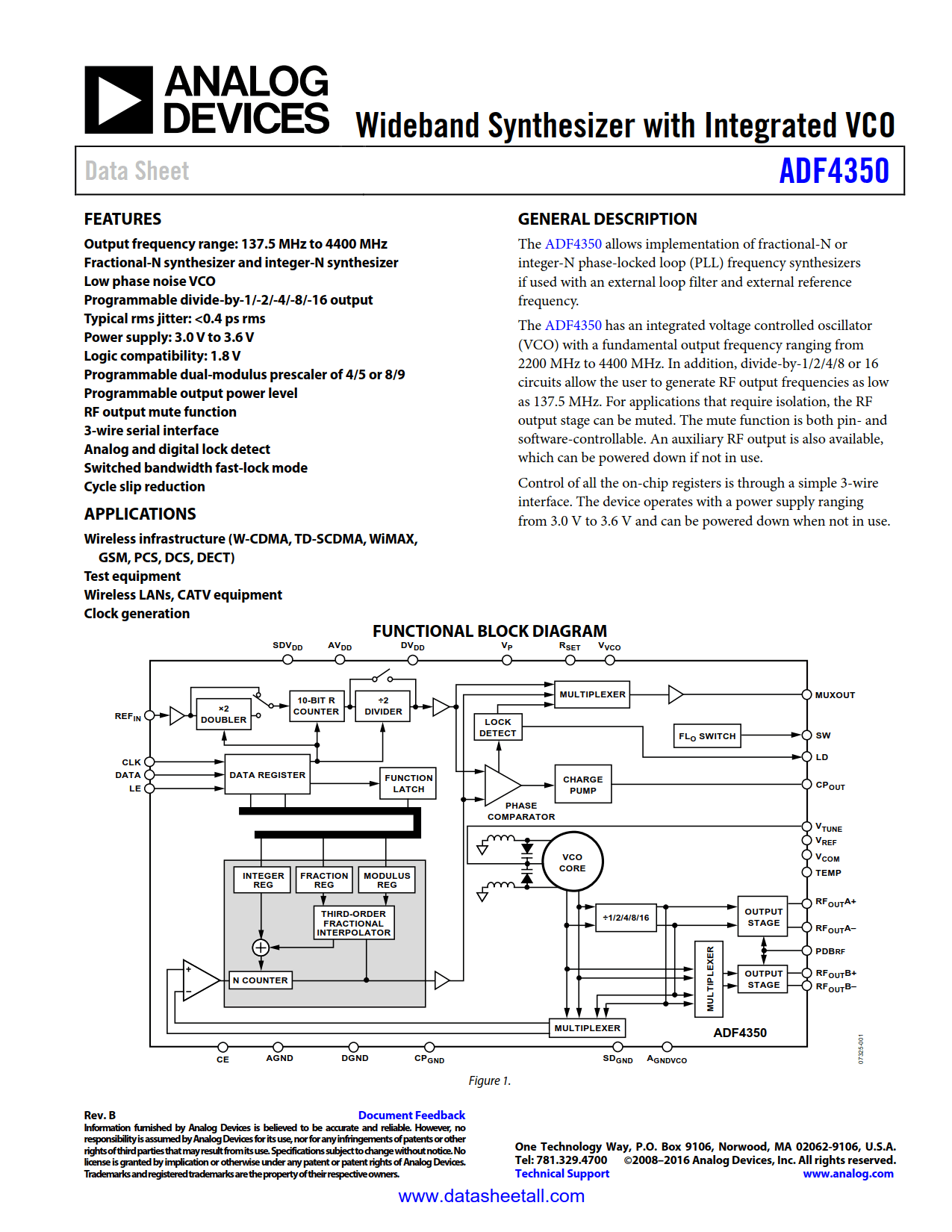 ADF4350 Datasheet