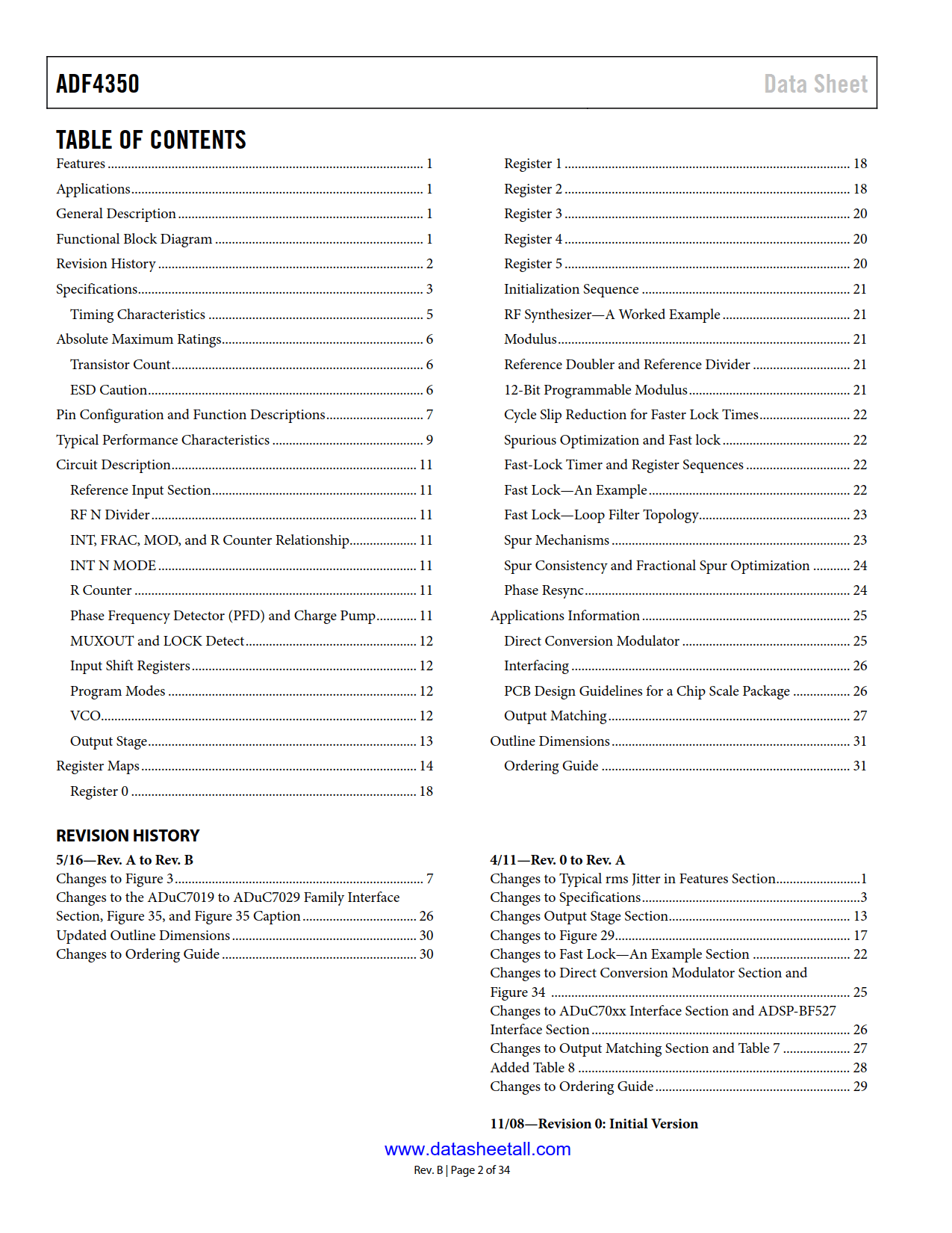 ADF4350 Datasheet Page 2