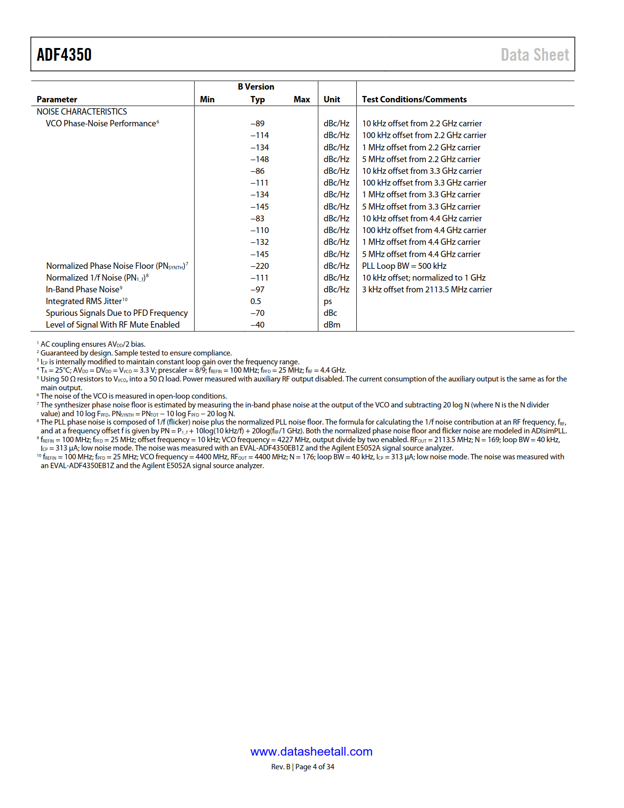 ADF4350 Datasheet Page 4