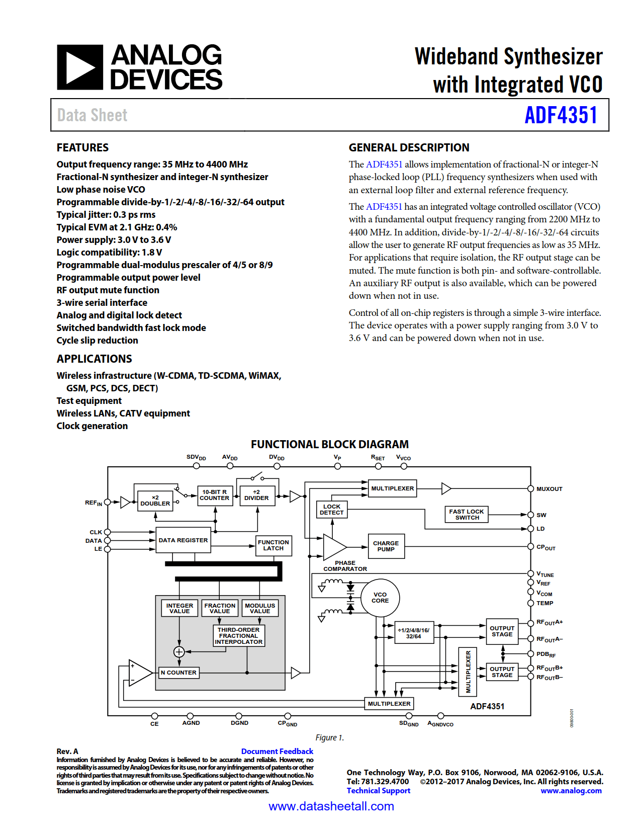 ADF4351 Datasheet