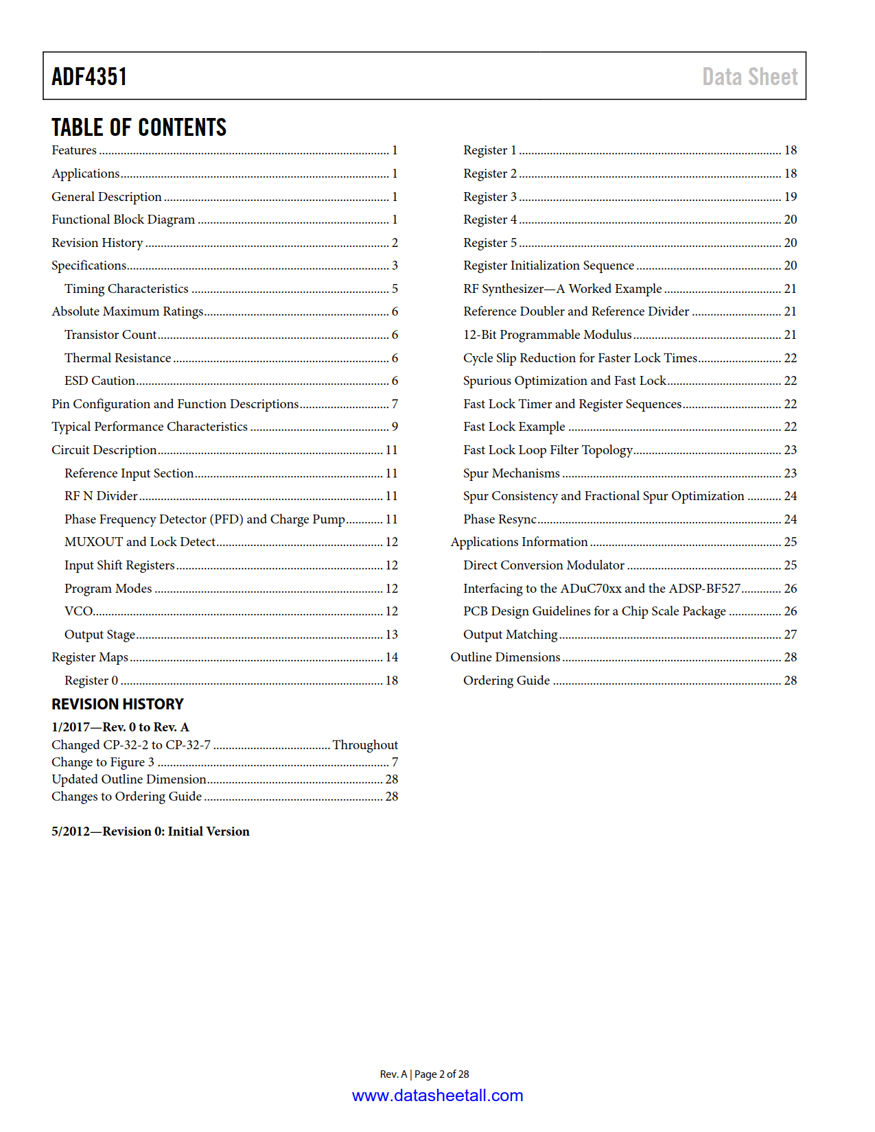 ADF4351 Datasheet Page 2