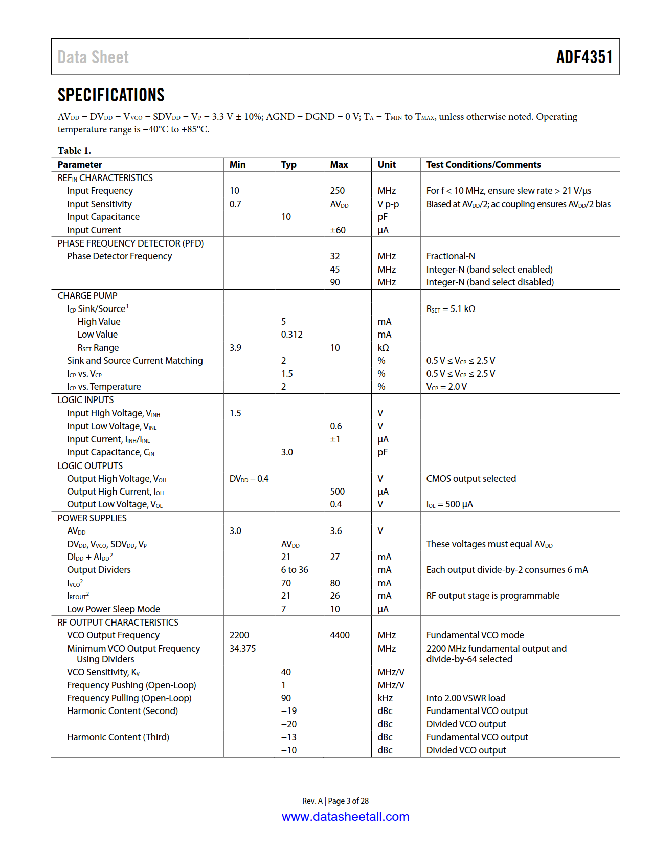 ADF4351 Datasheet Page 3