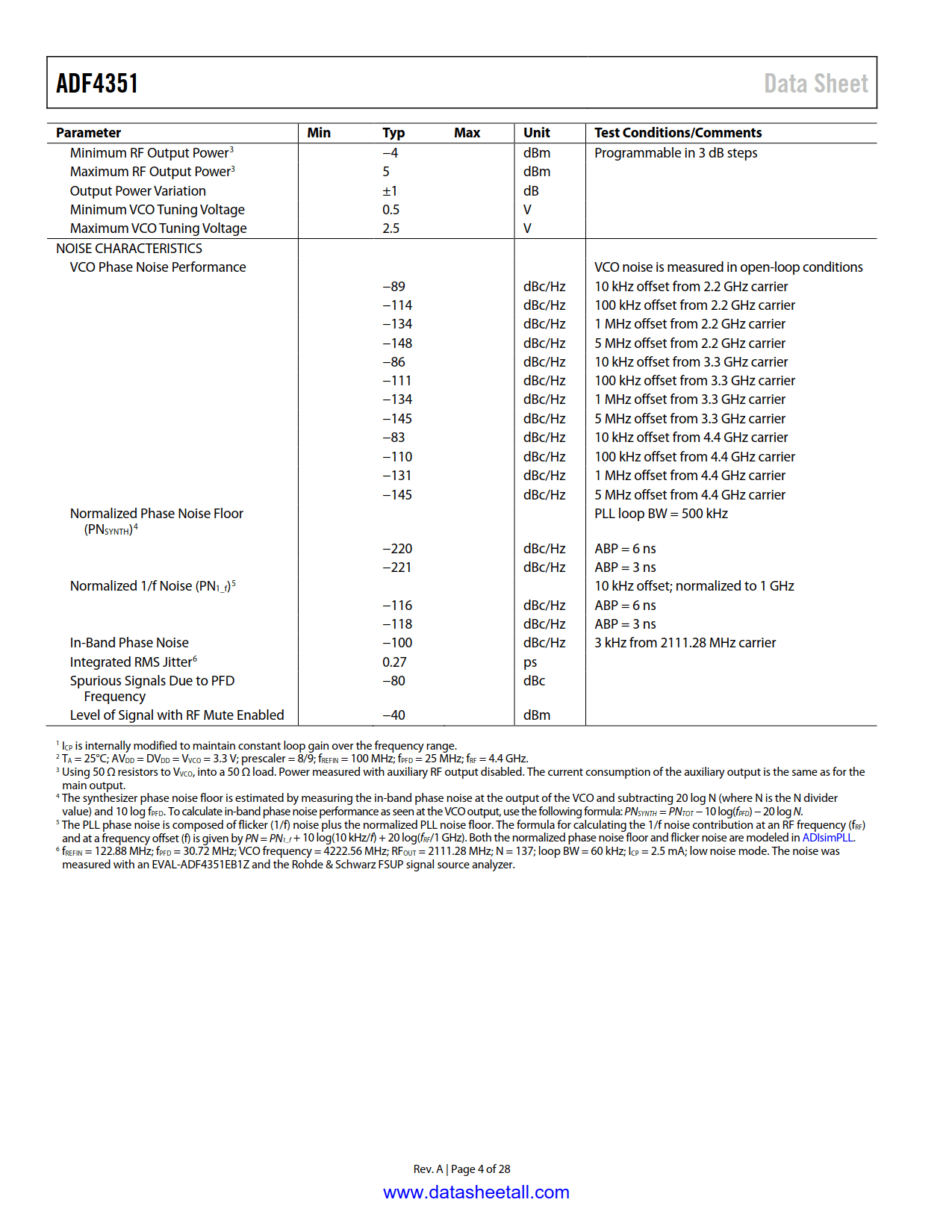 ADF4351 Datasheet Page 4