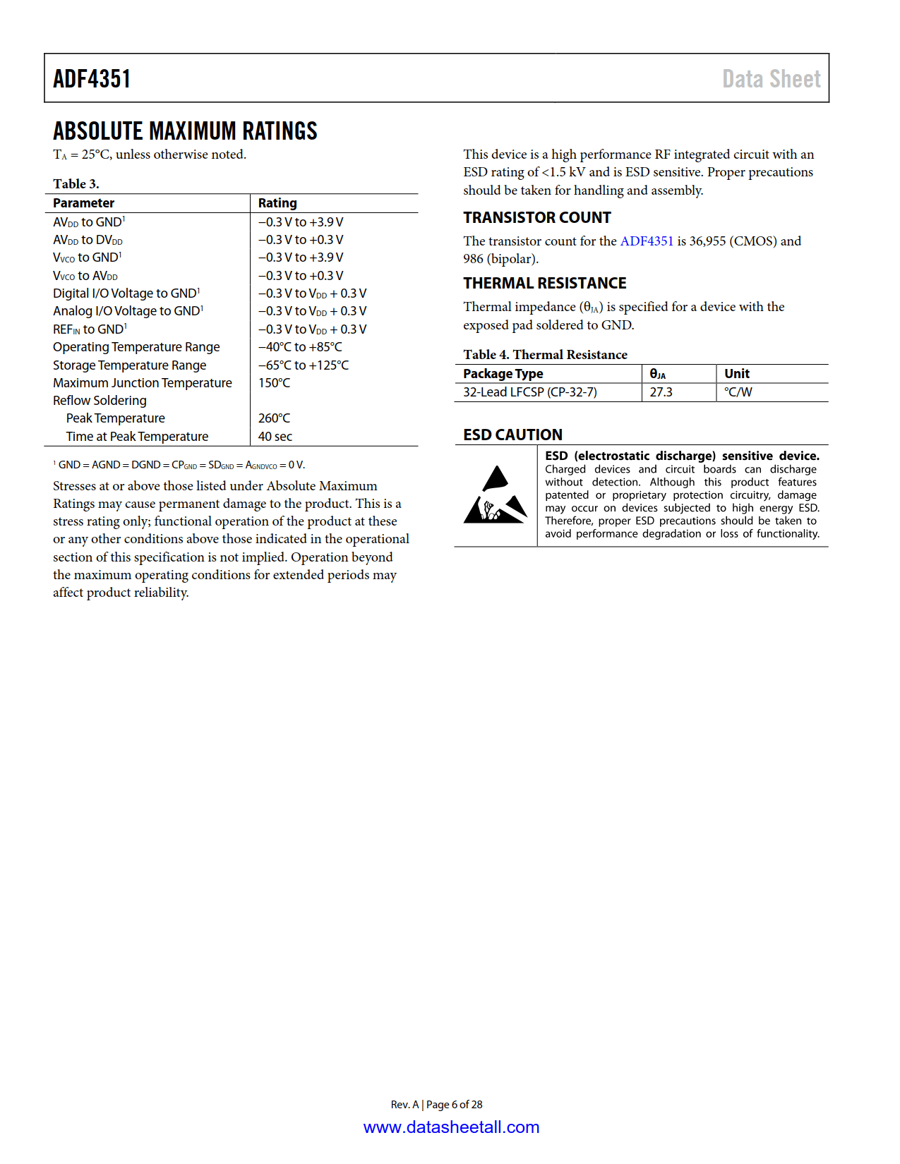 ADF4351 Datasheet Page 6