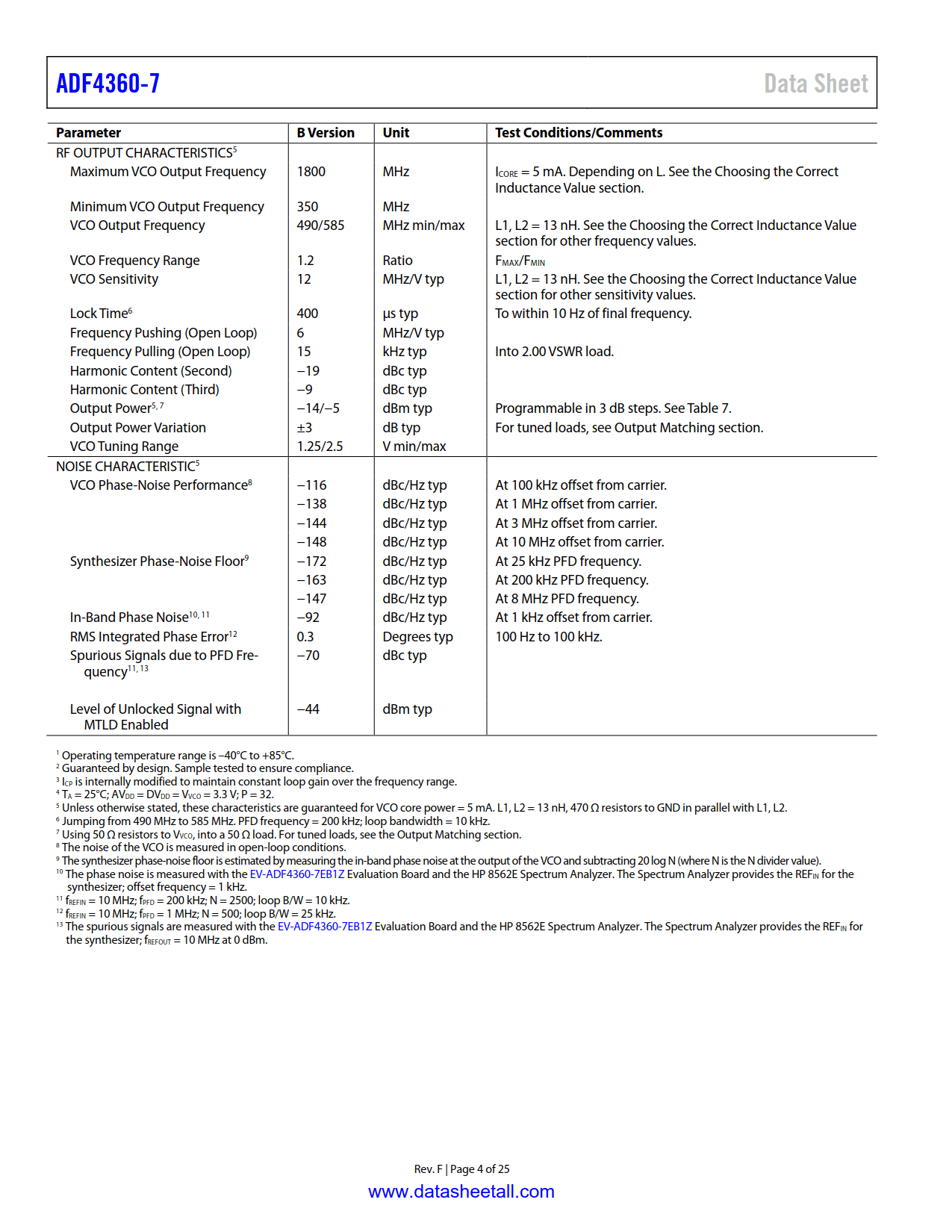 ADF4360-7 Datasheet Page 4