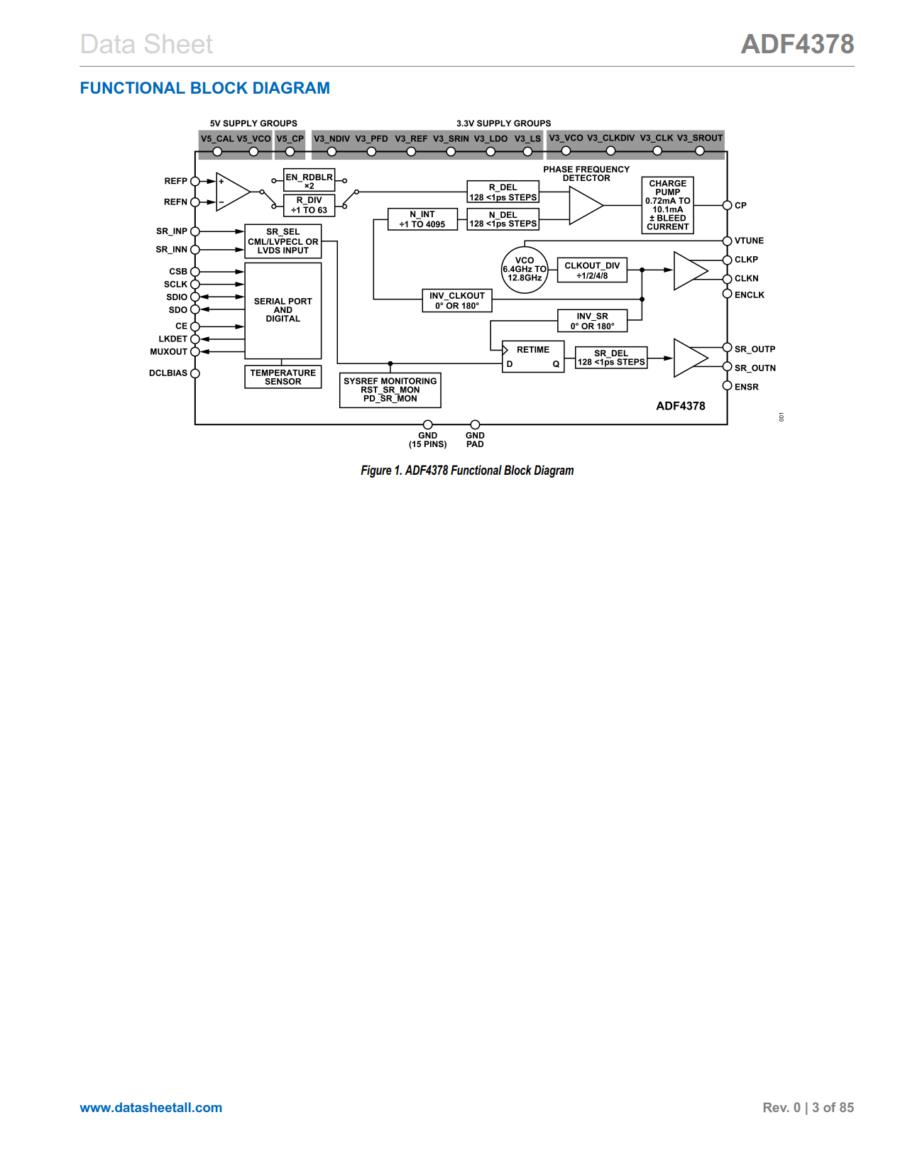 ADF4378 Datasheet Page 3