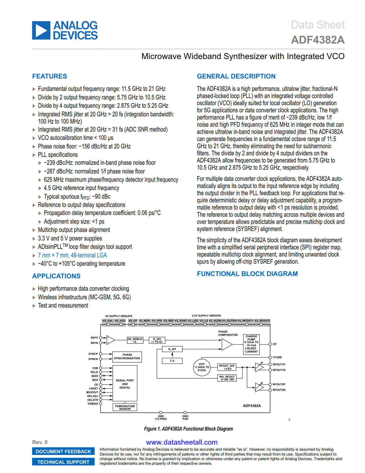 ADF4382A Datasheet