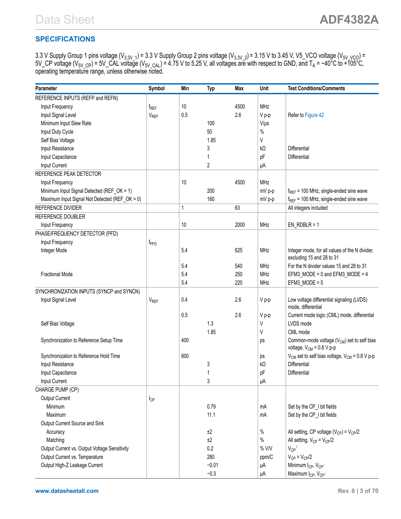 ADF4382A Datasheet Page 3