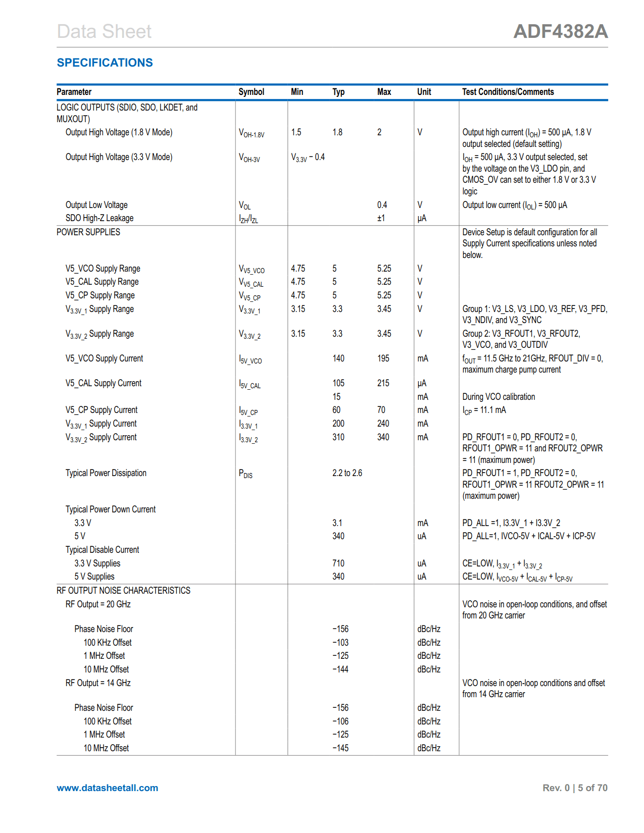 ADF4382A Datasheet Page 5