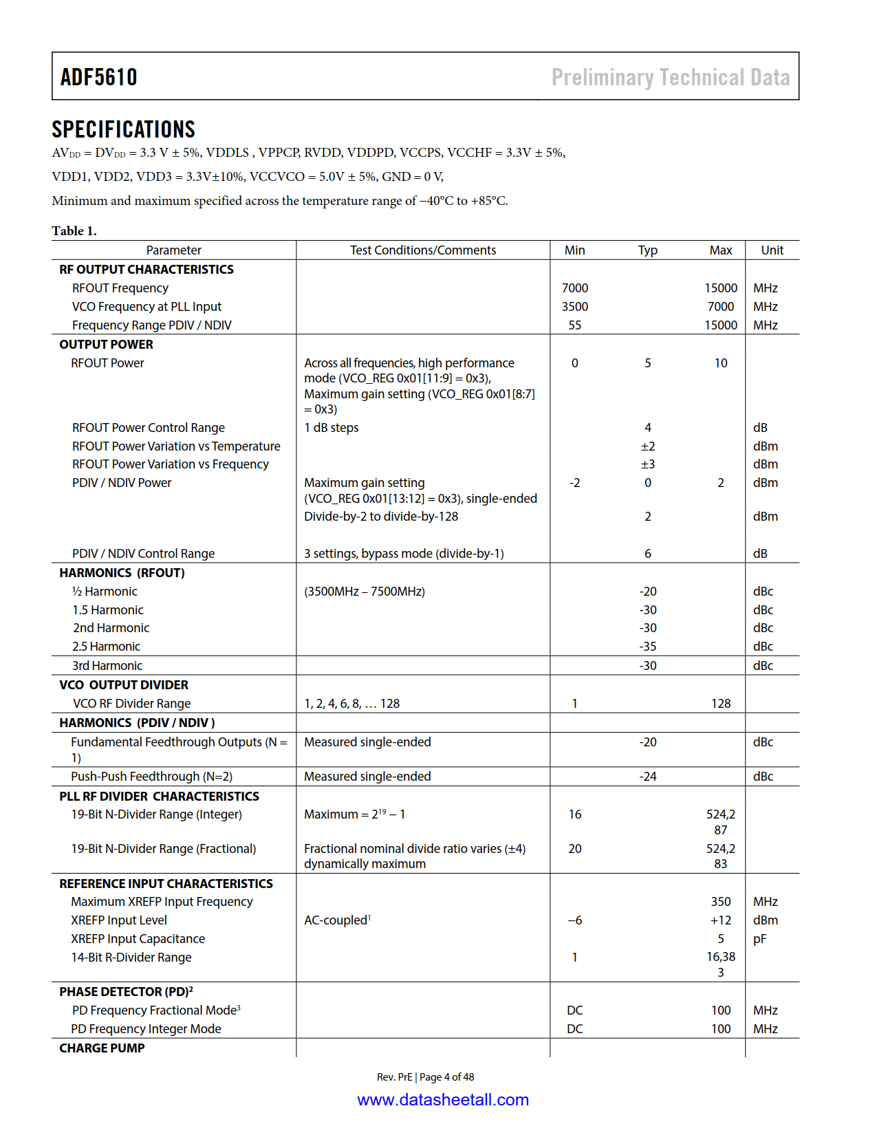 ADF5610 Datasheet Page 4