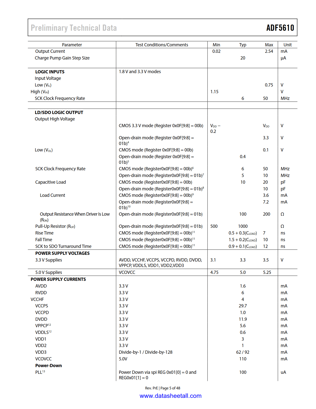 ADF5610 Datasheet Page 5