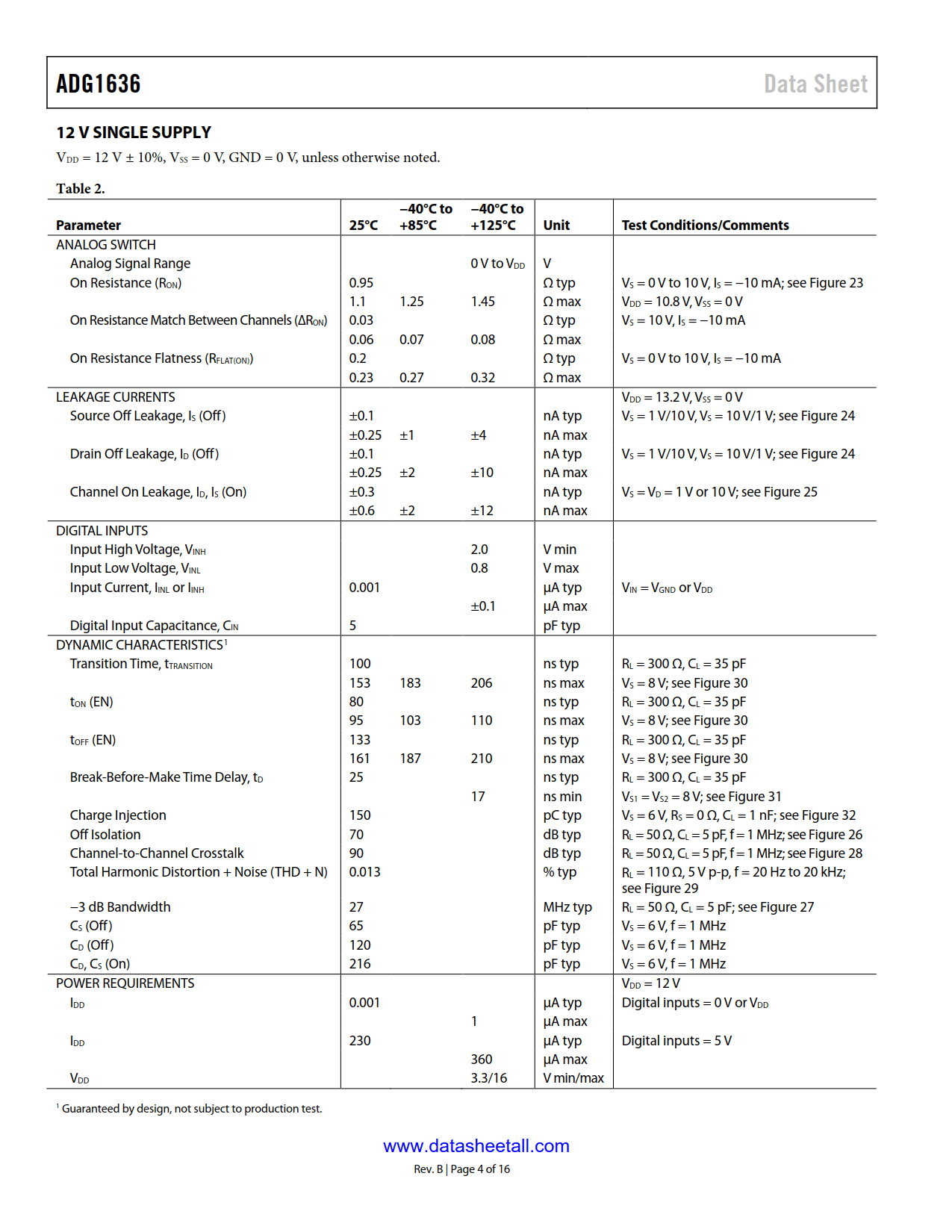 ADG1636 Datasheet Page 4