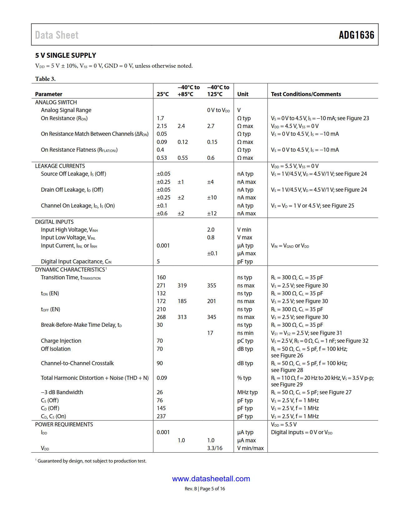 ADG1636 Datasheet Page 5