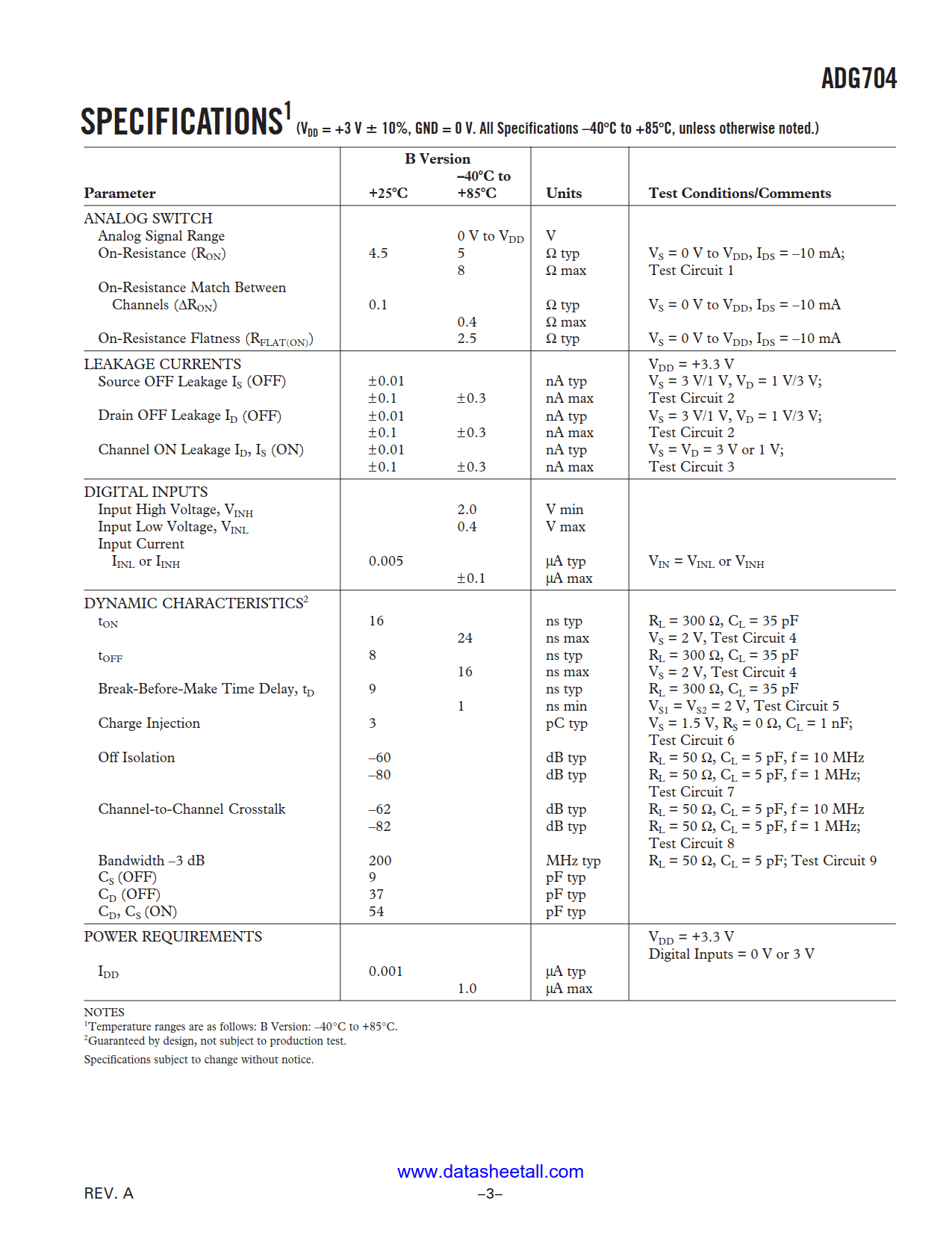 ADG704 Datasheet Page 3