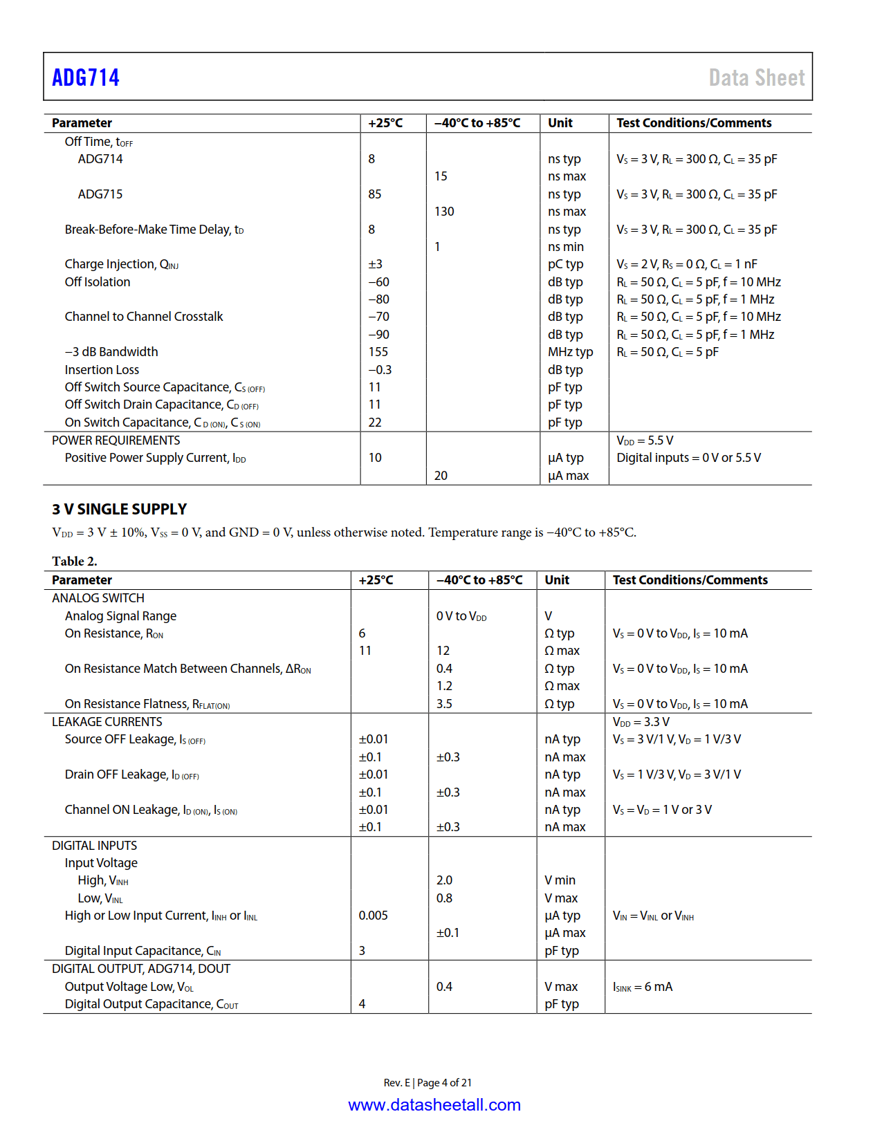 ADG714 Datasheet Page 4