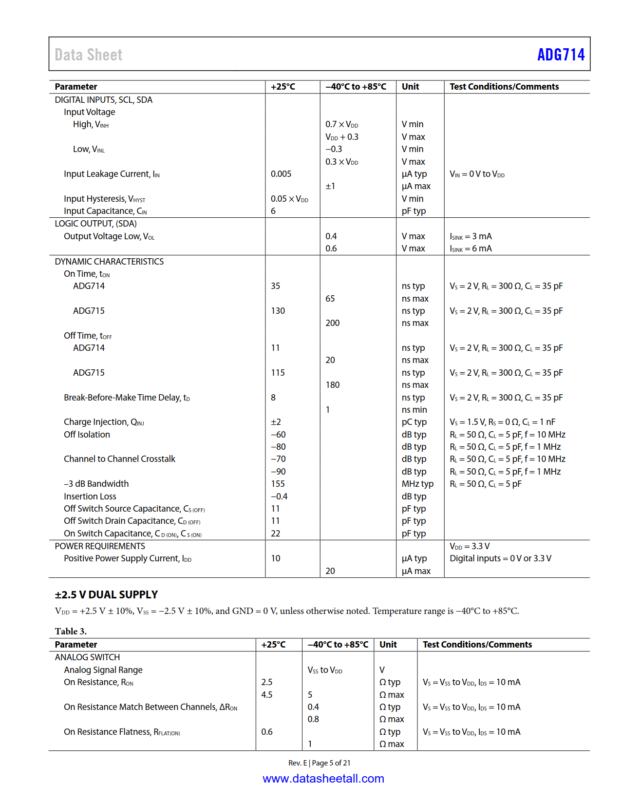 ADG714 Datasheet Page 5