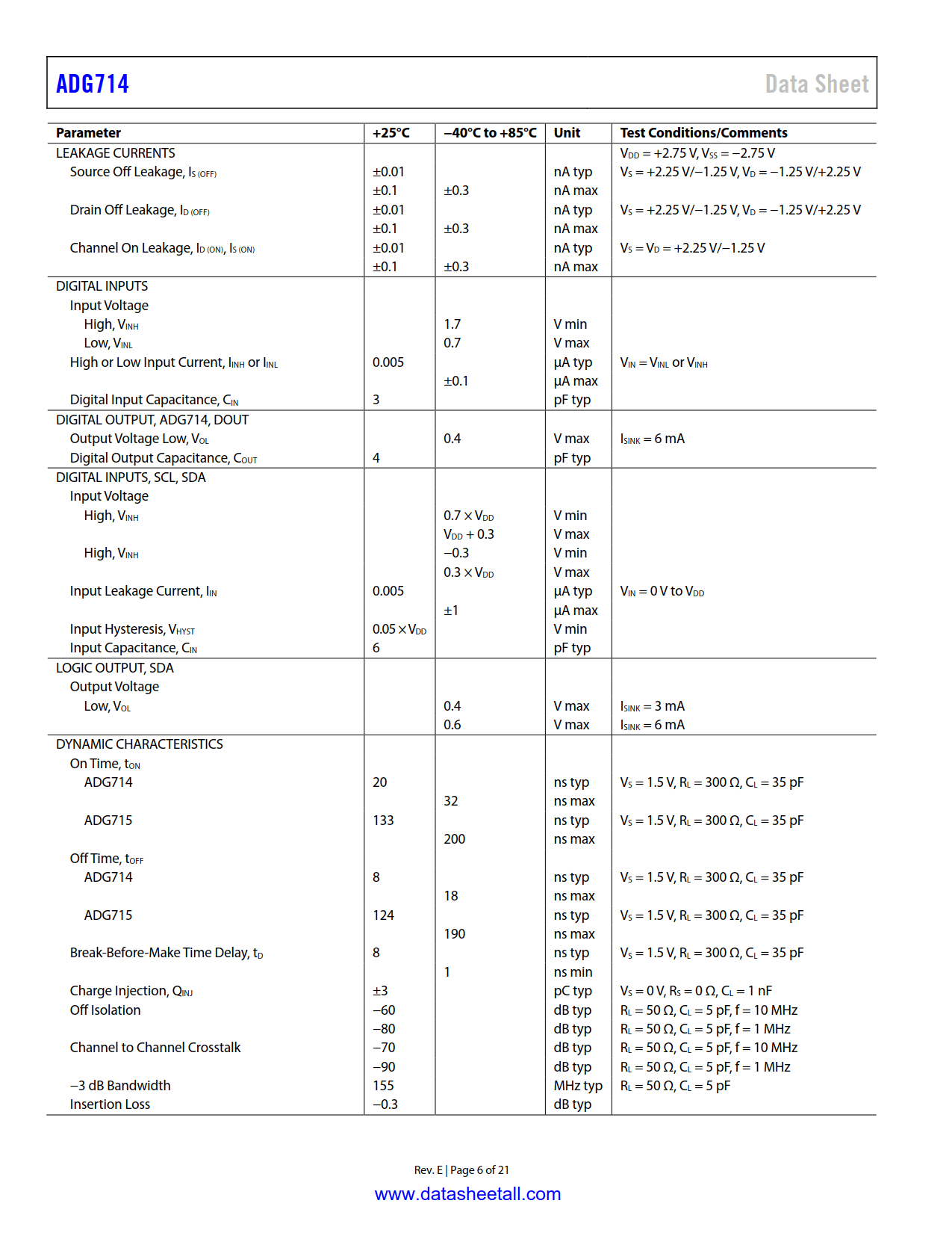 ADG714 Datasheet Page 6