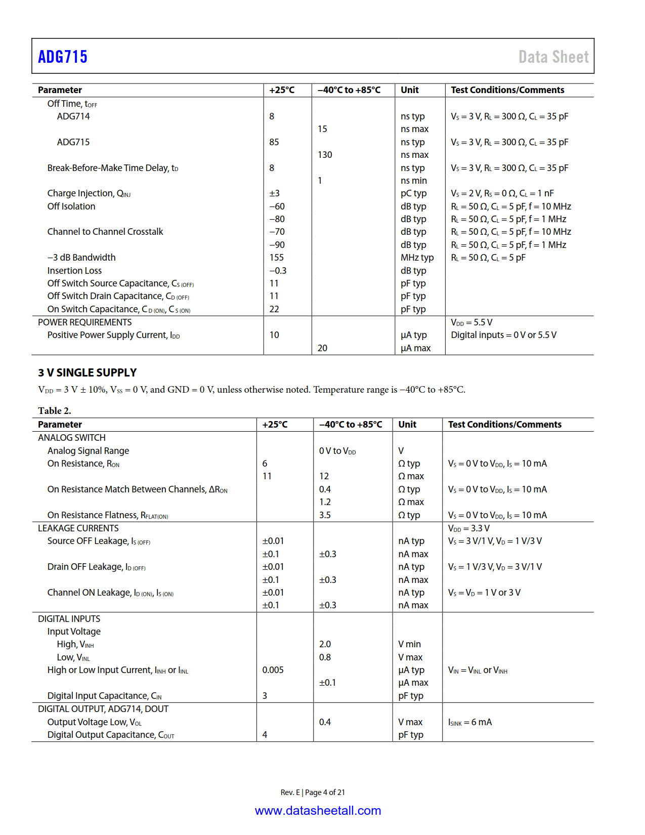 ADG715 Datasheet Page 4