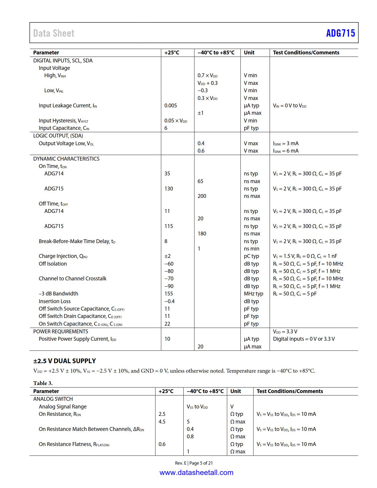 ADG715 Datasheet Page 5