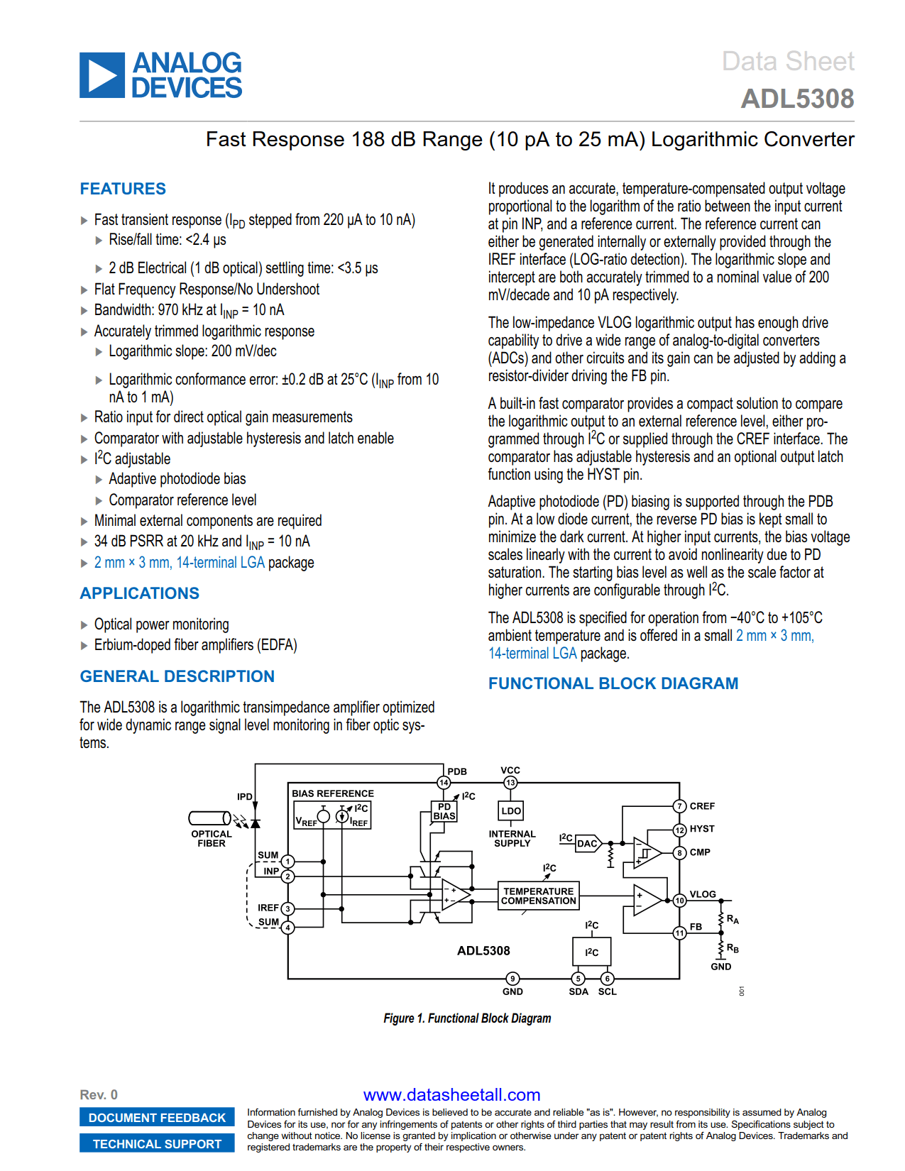 ADL5308 Datasheet