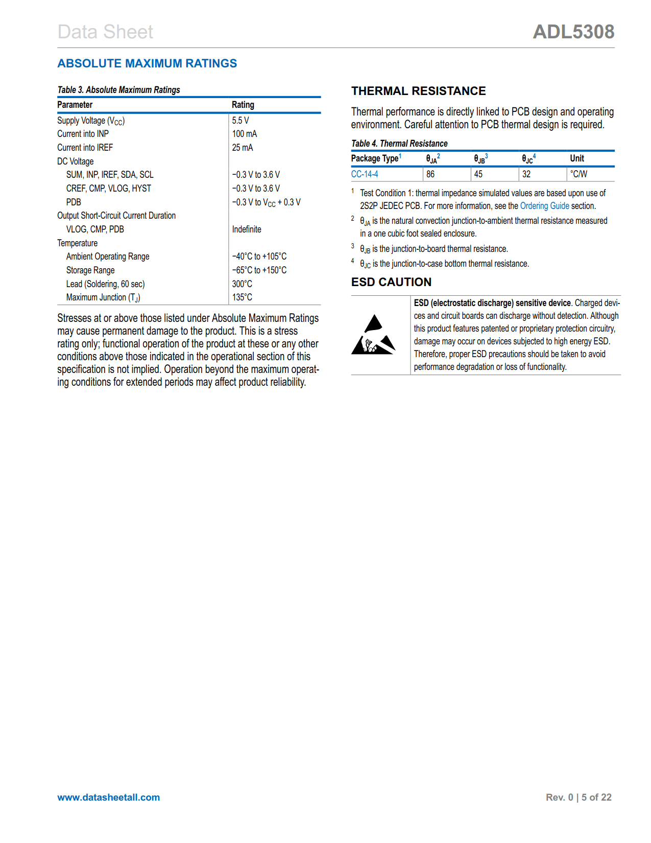 ADL5308 Datasheet Page 5