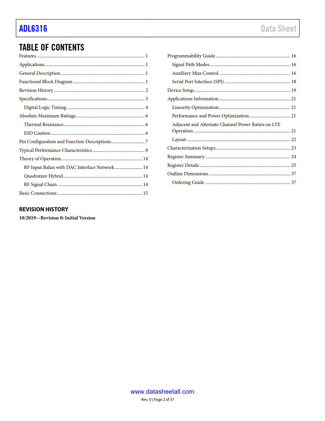 ADL6316 Datasheet Page 2