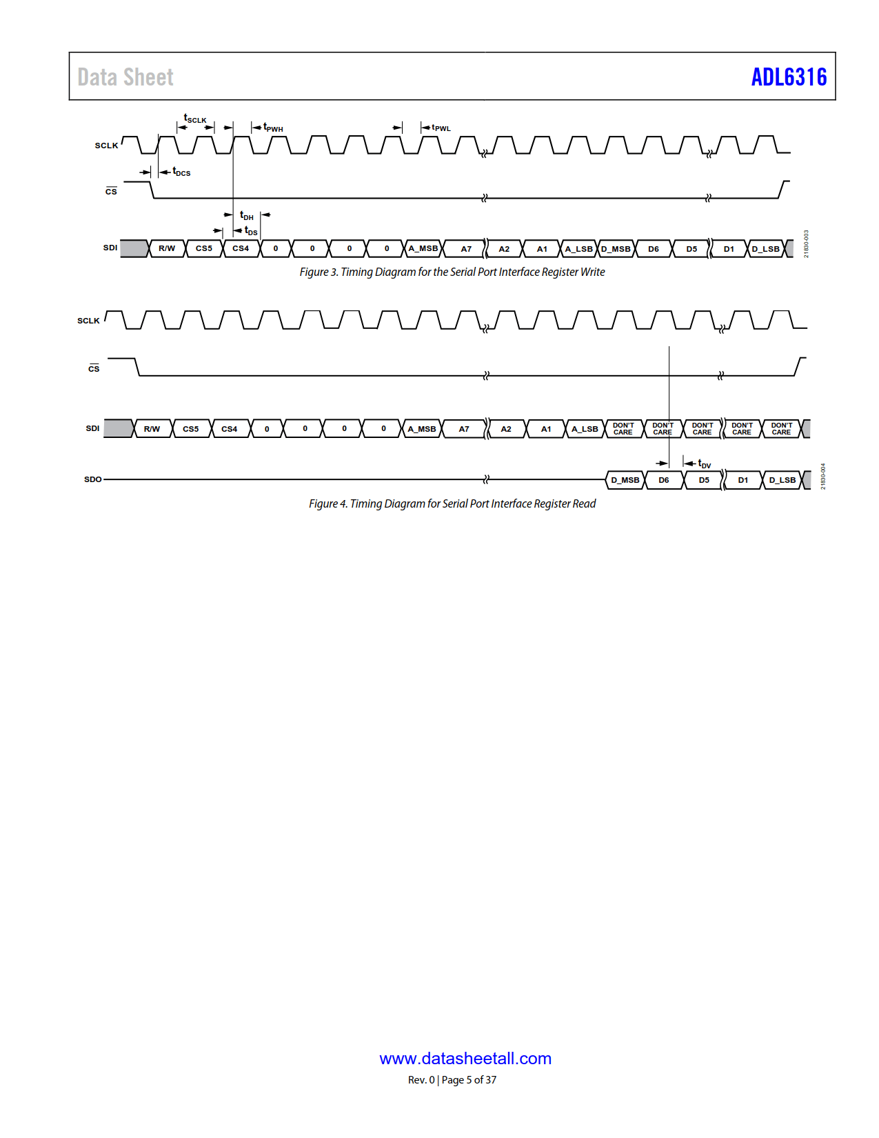 ADL6316 Datasheet Page 5