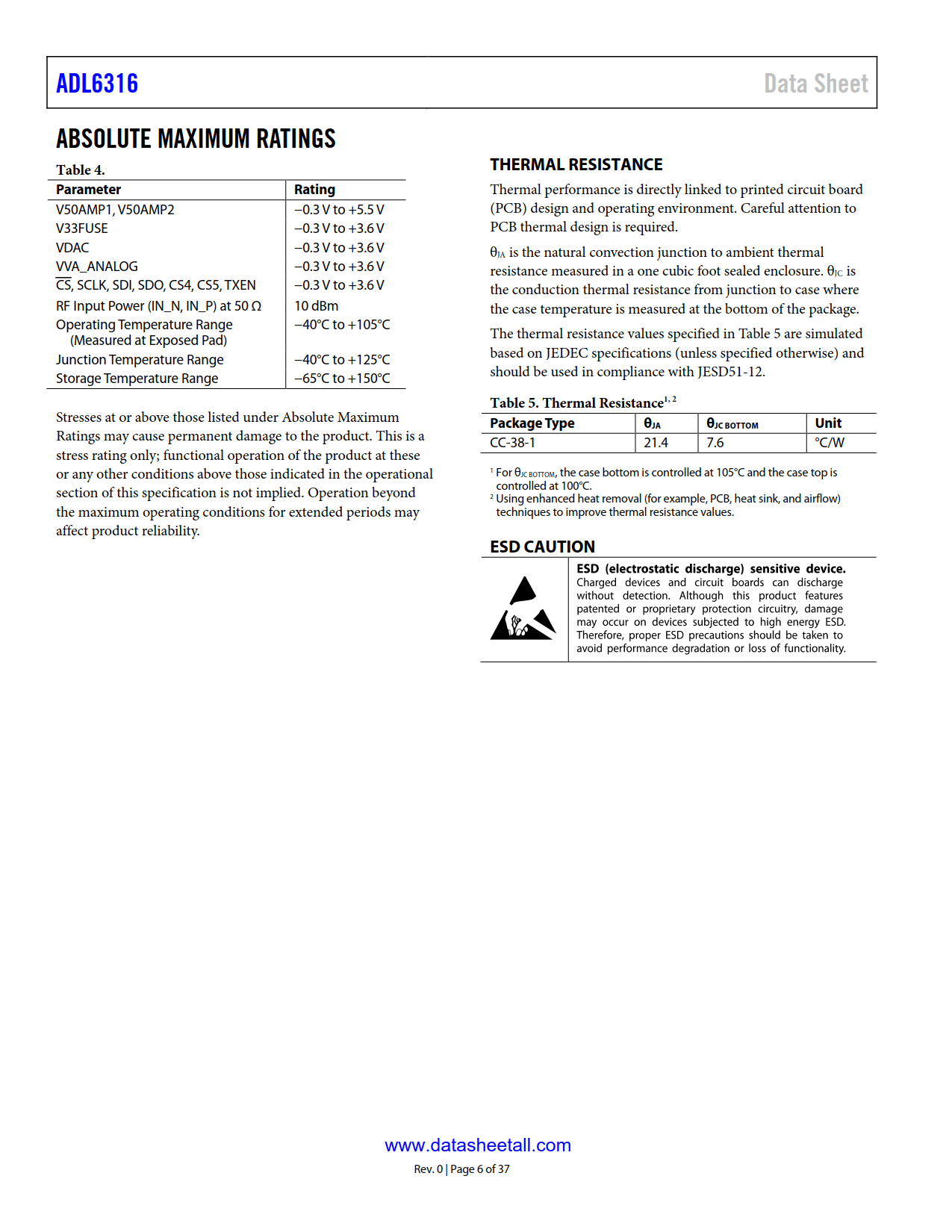 ADL6316 Datasheet Page 6