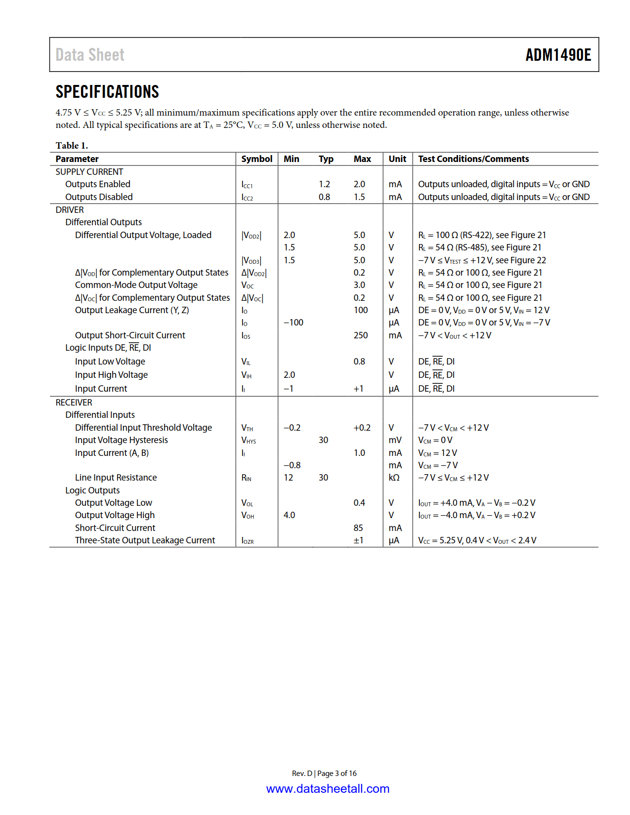 ADM1490E Datasheet Page 3